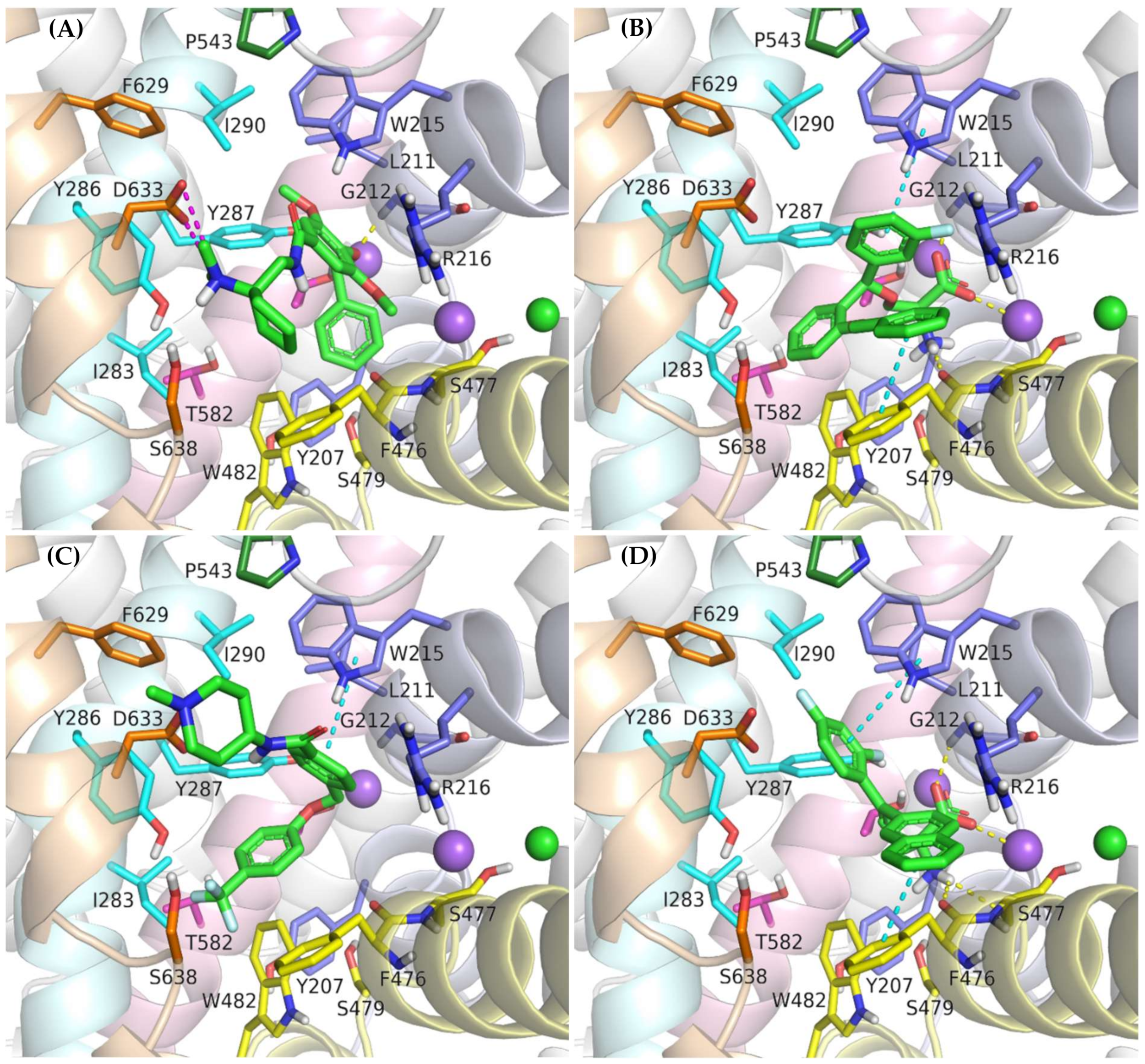 Ijms 23 08050 g009 550