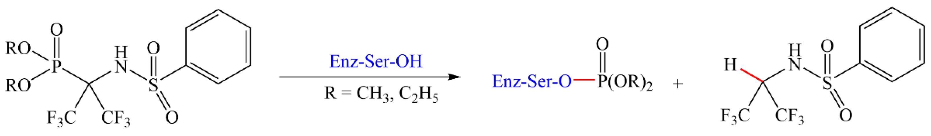 Ijms 23 08091 sch001