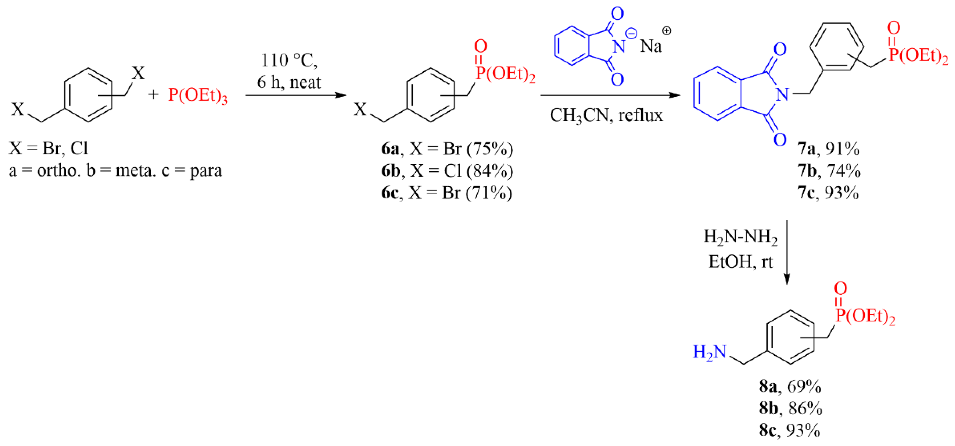 Ijms 23 08091 sch003