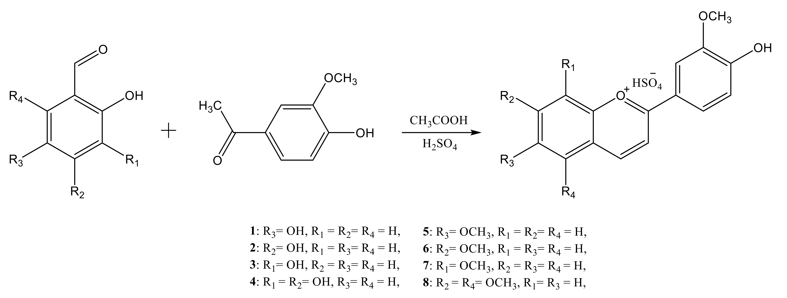 Ijms 23 08103 g001 550
