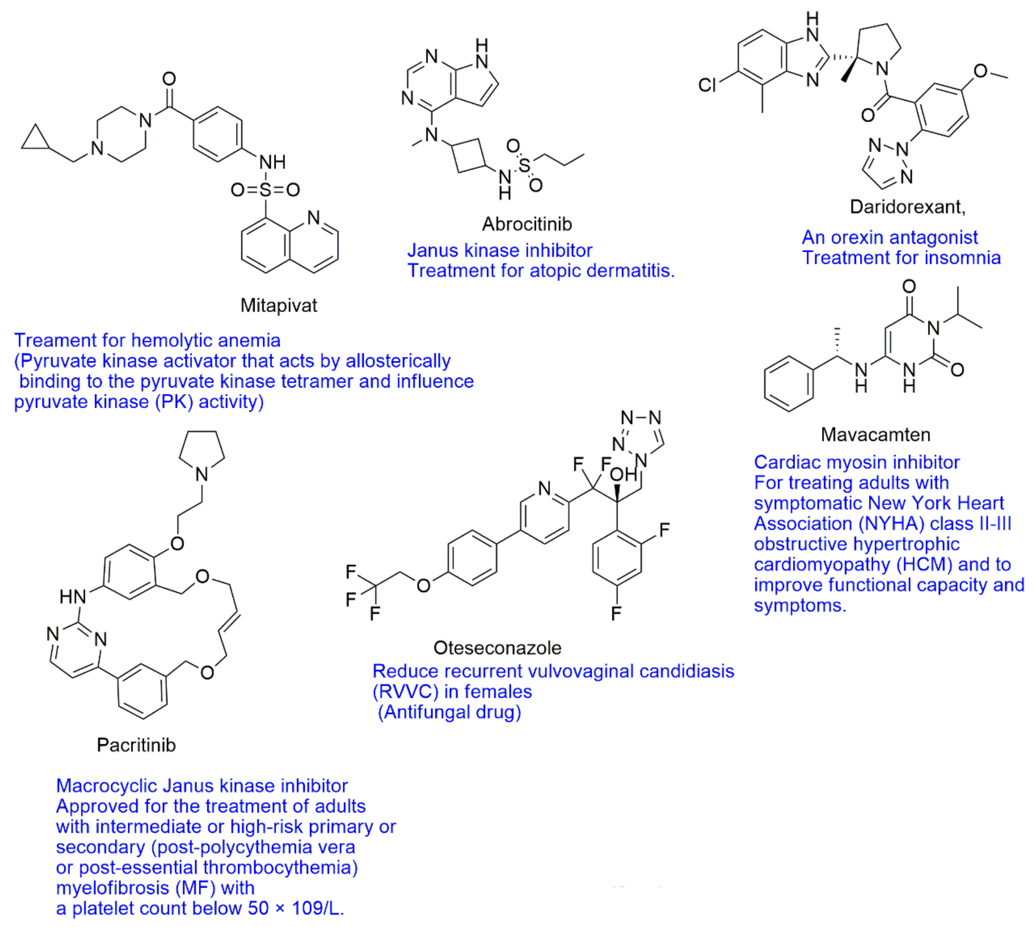 Ijms 23 08117 g002 550