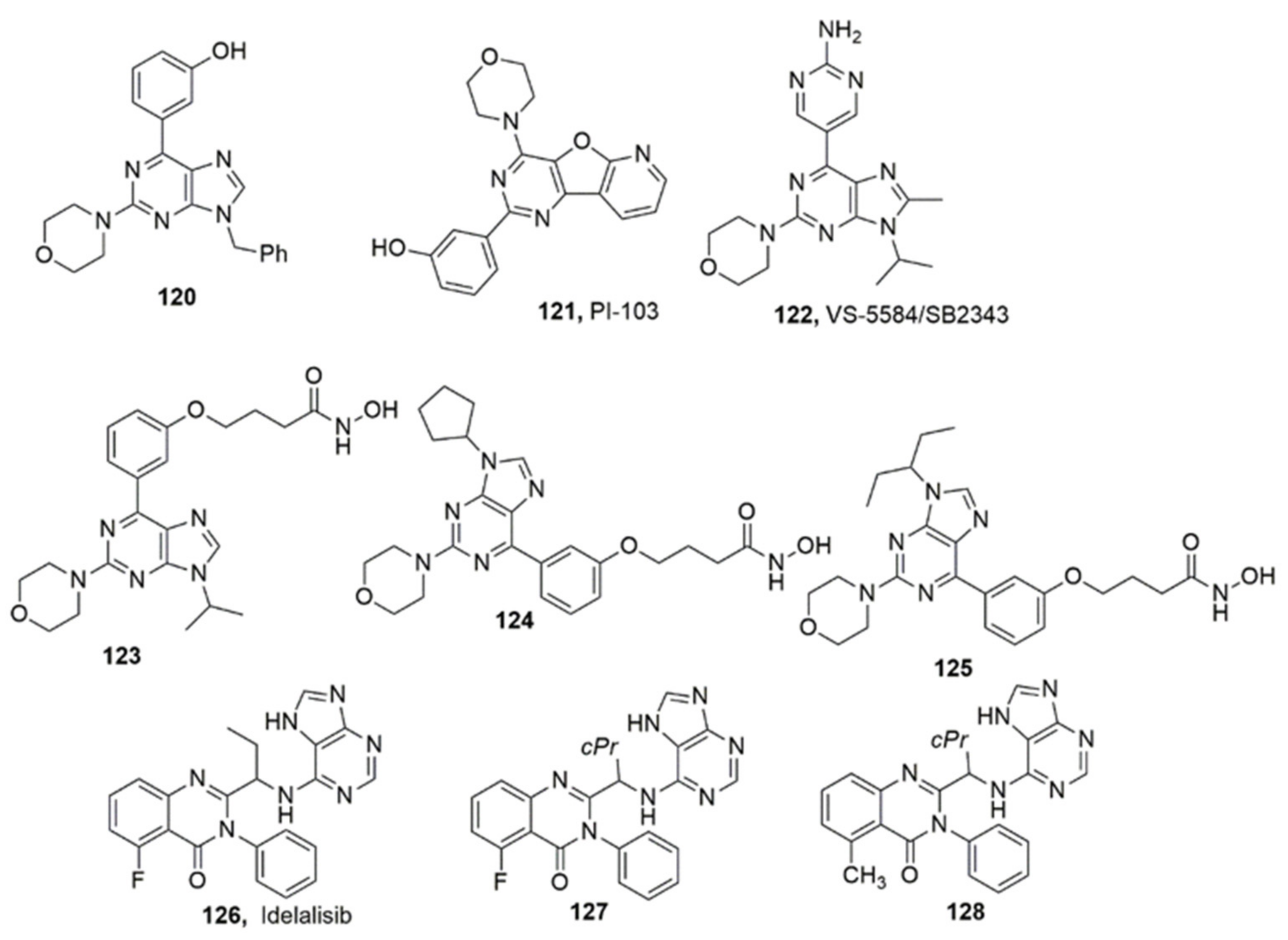 Ijms 23 08117 g035 550