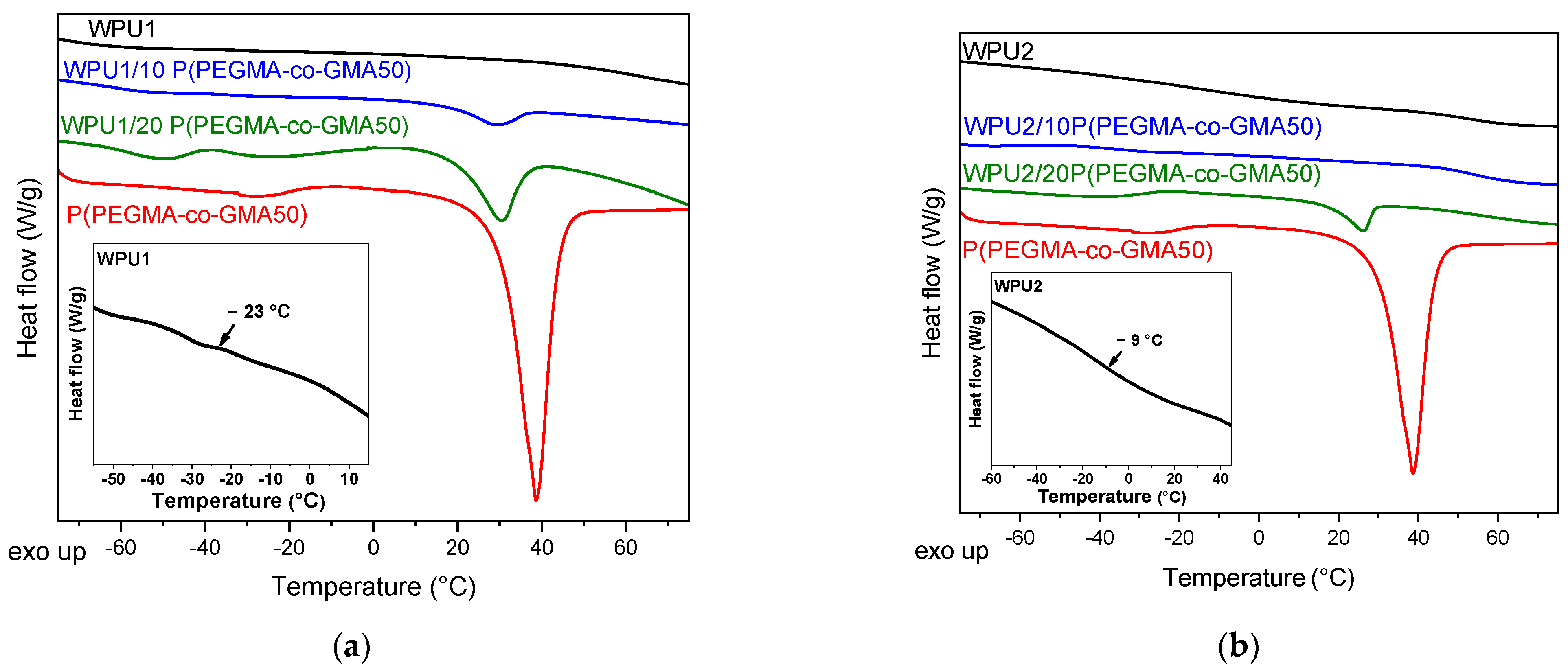 Ijms 23 08118 g008 550