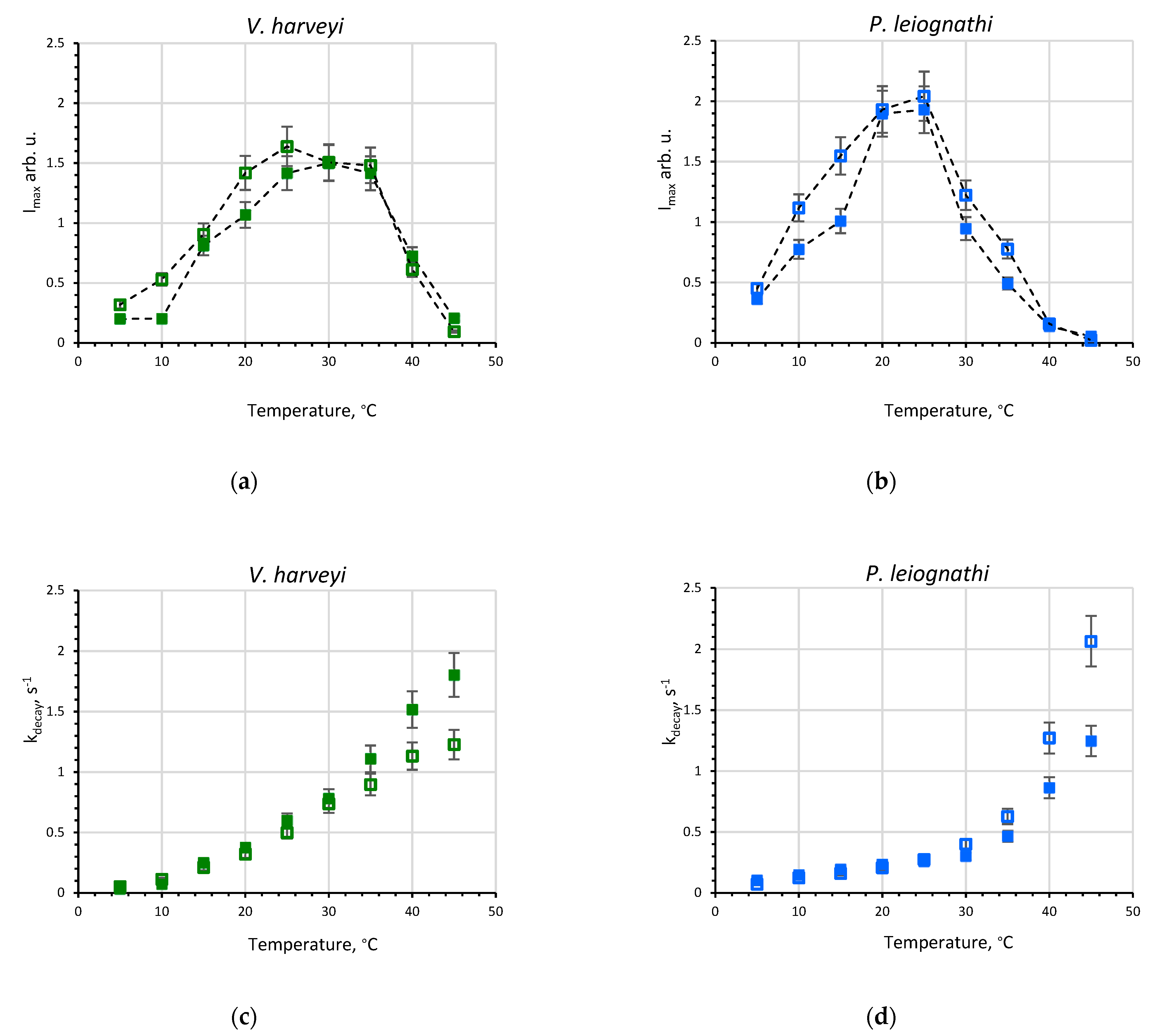 Ijms 23 08119 g002 550