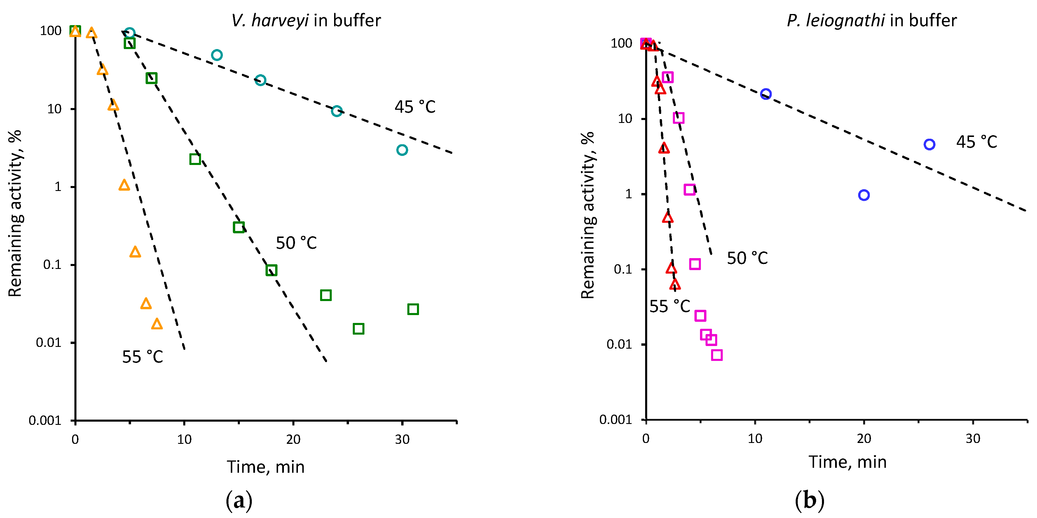 Ijms 23 08119 g003a 550