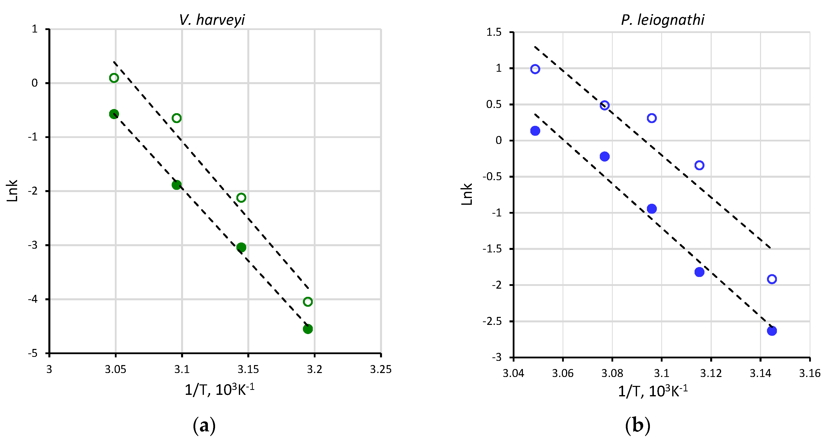 Ijms 23 08119 g004 550