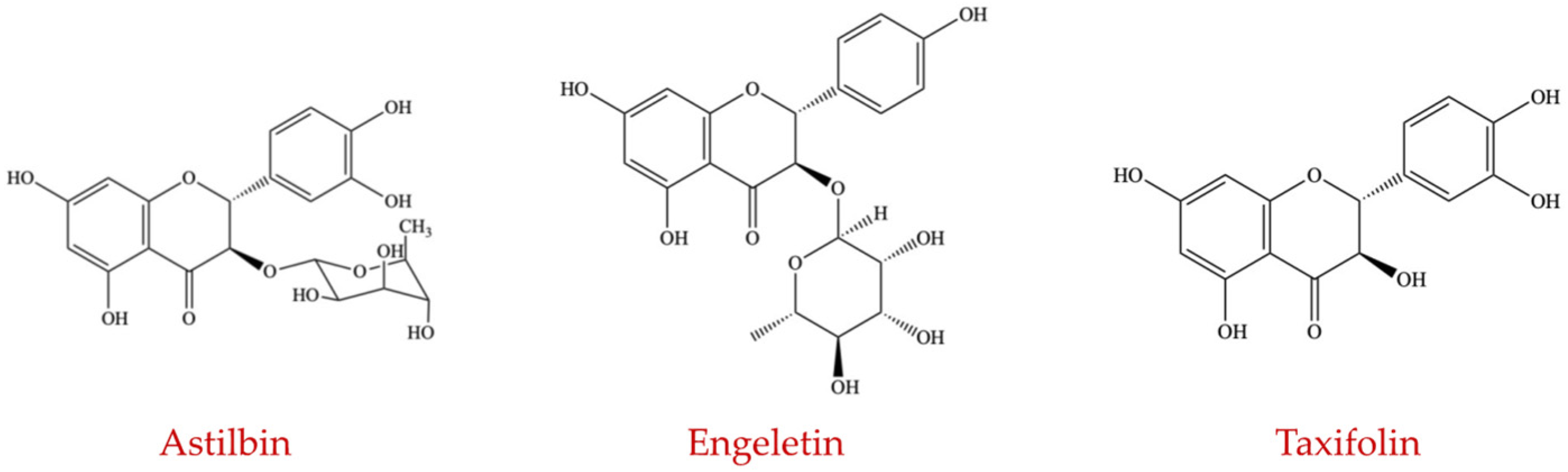 Ijms 23 08124 g008 550