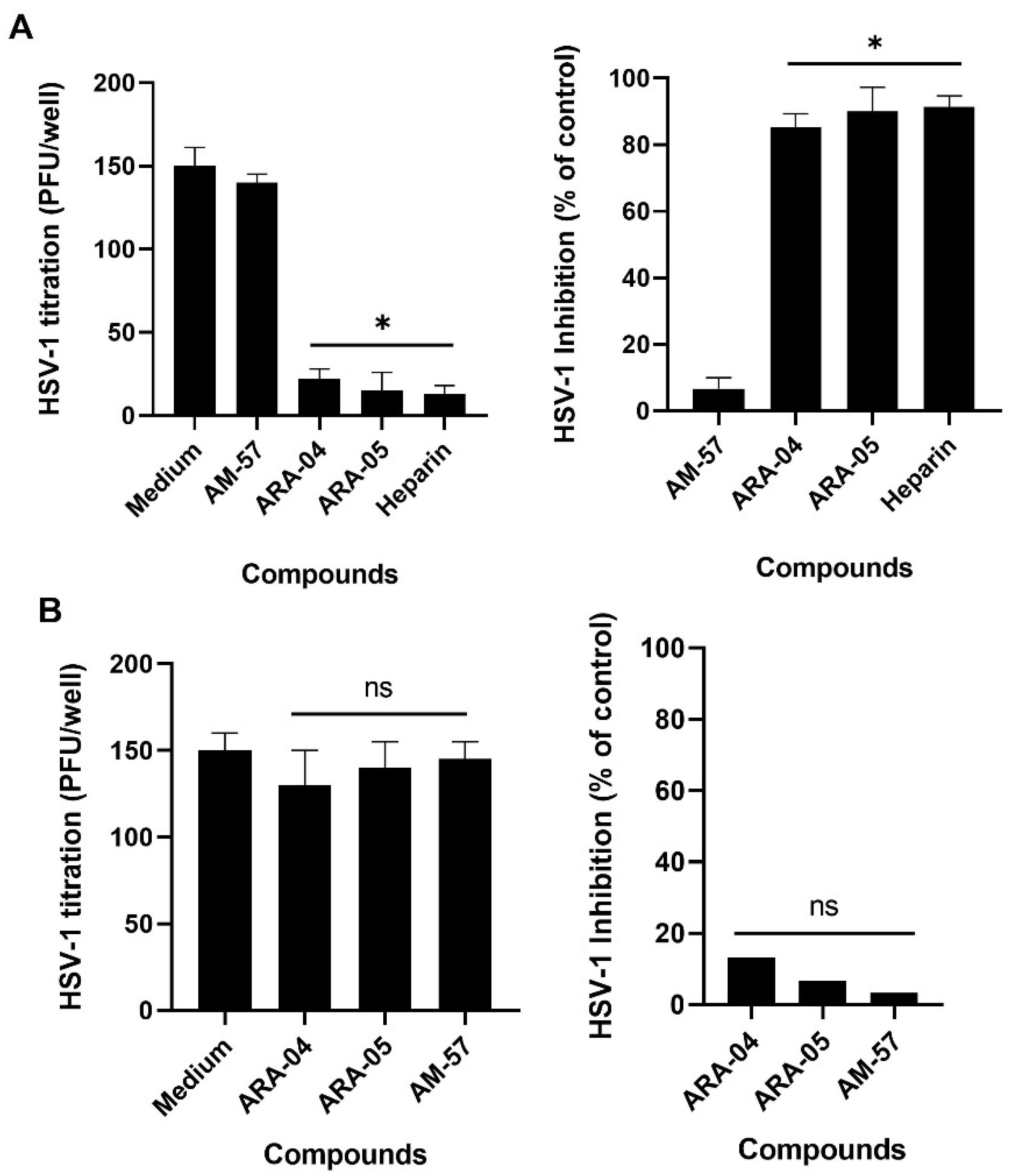 Ijms 23 08135 g002 Ijms 23 08135 g002