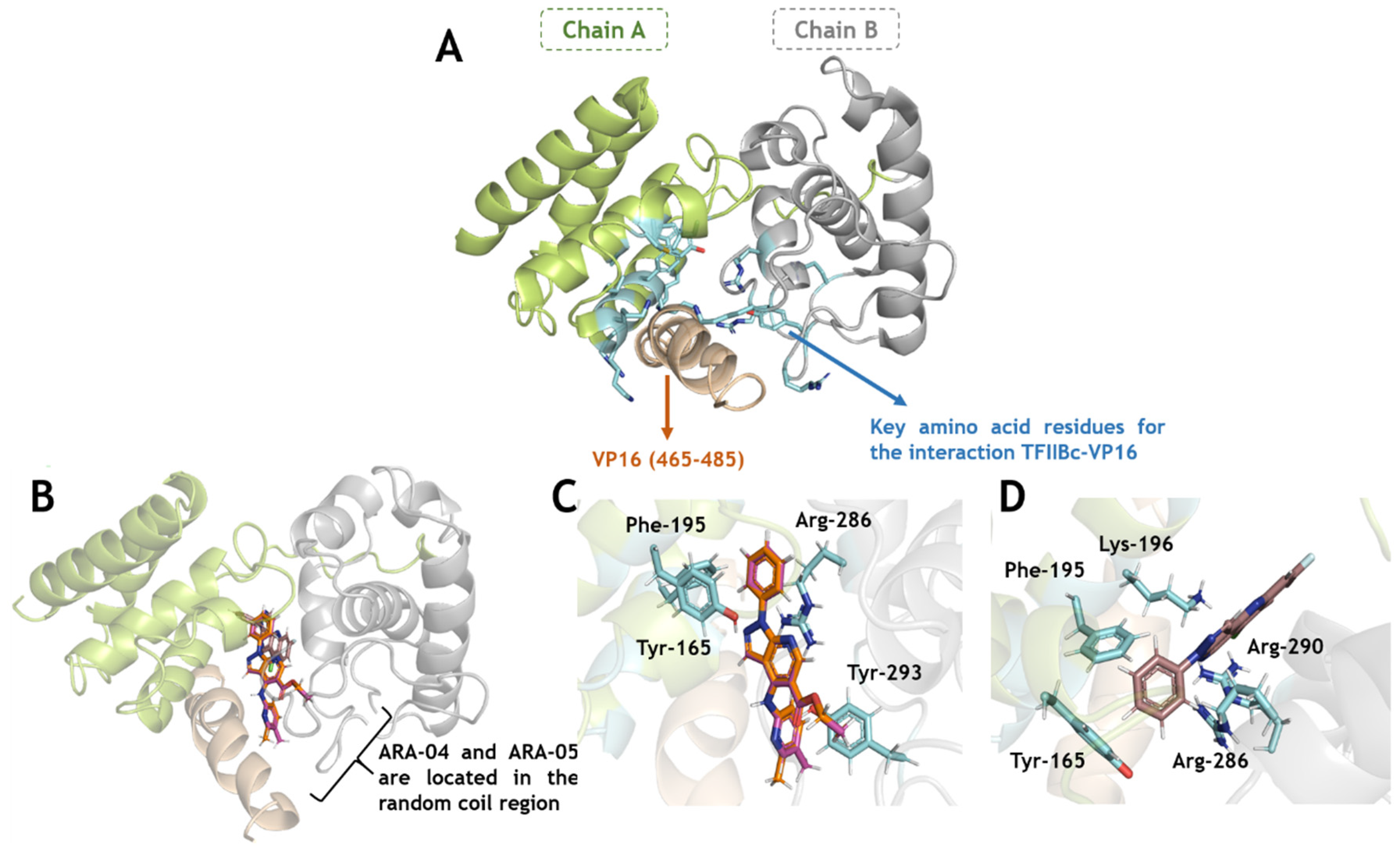 Ijms 23 08135 g006 Ijms 23 08135 g006