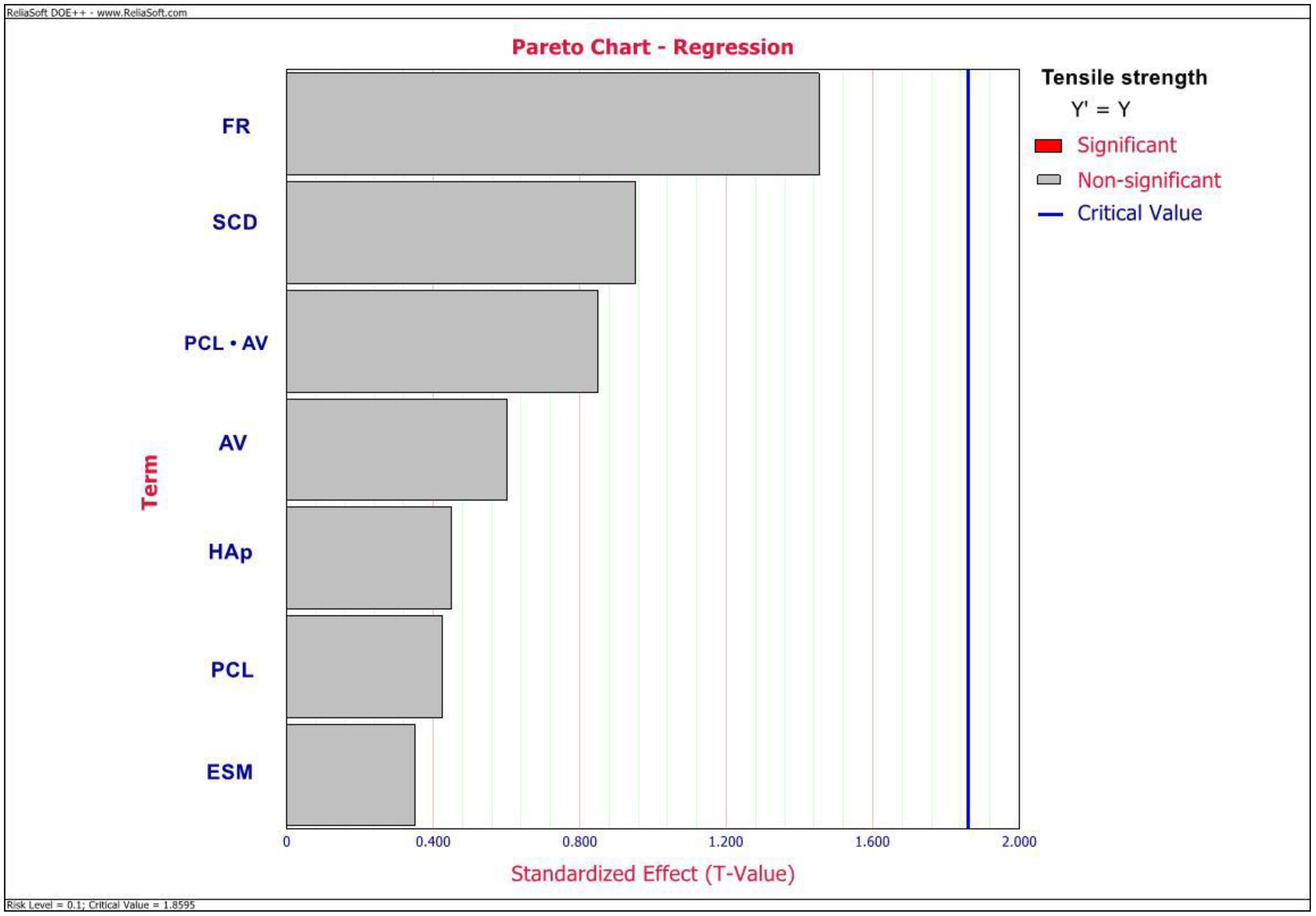 Ijms 23 08149 g003 550