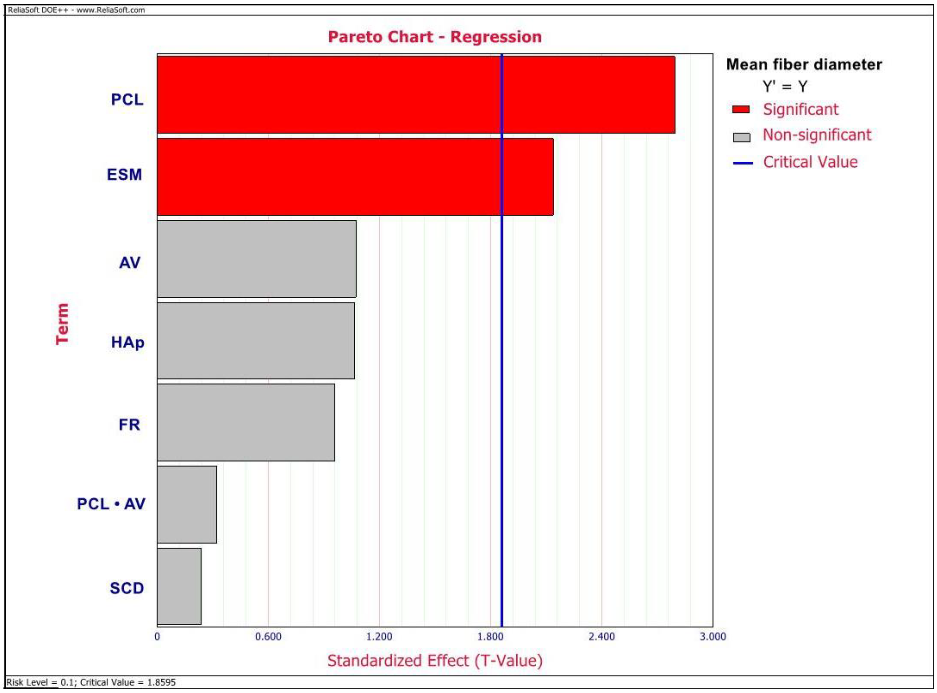 Ijms 23 08149 g004 550