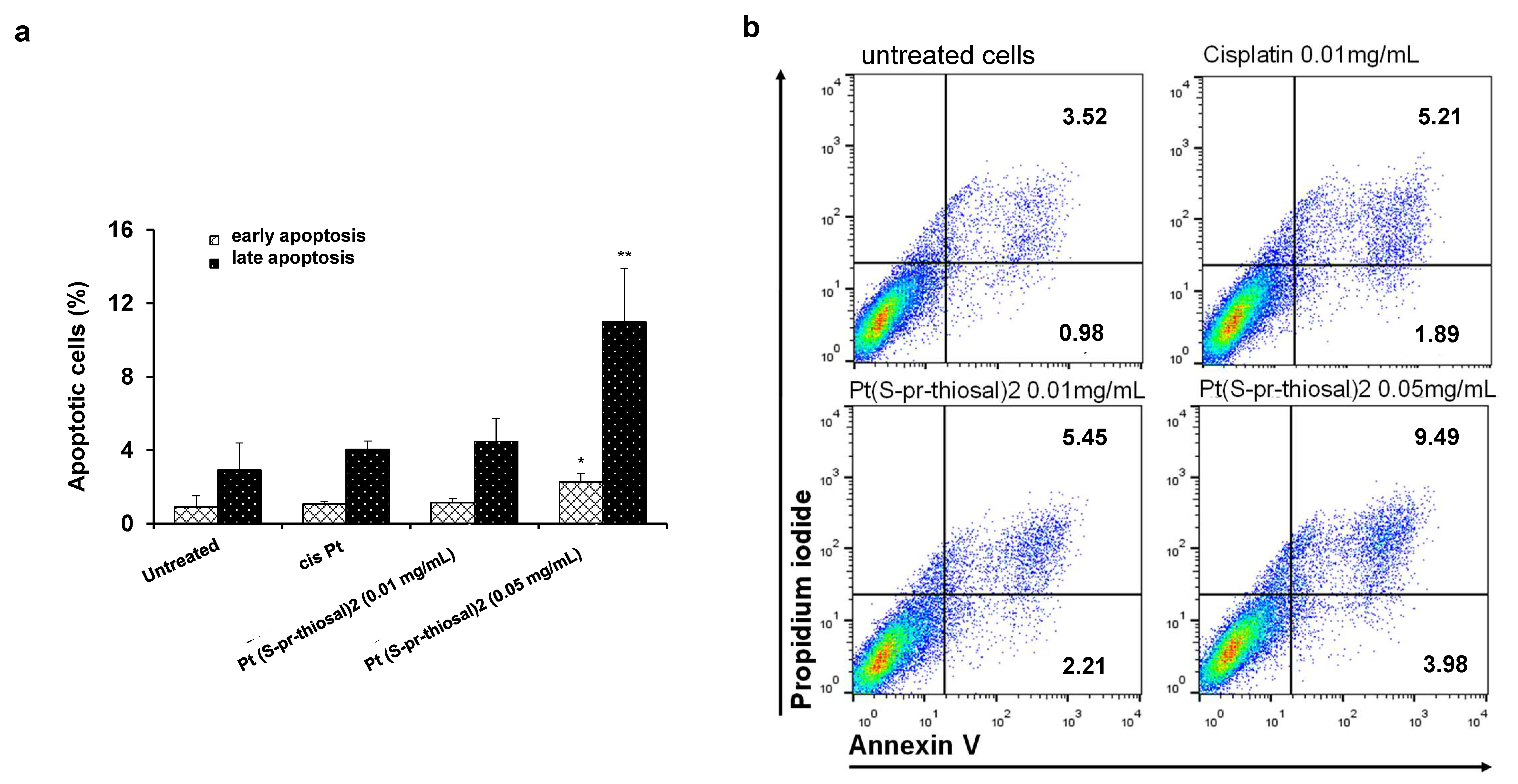 Ijms 23 08161 g001 Ijms 23 08161 g001