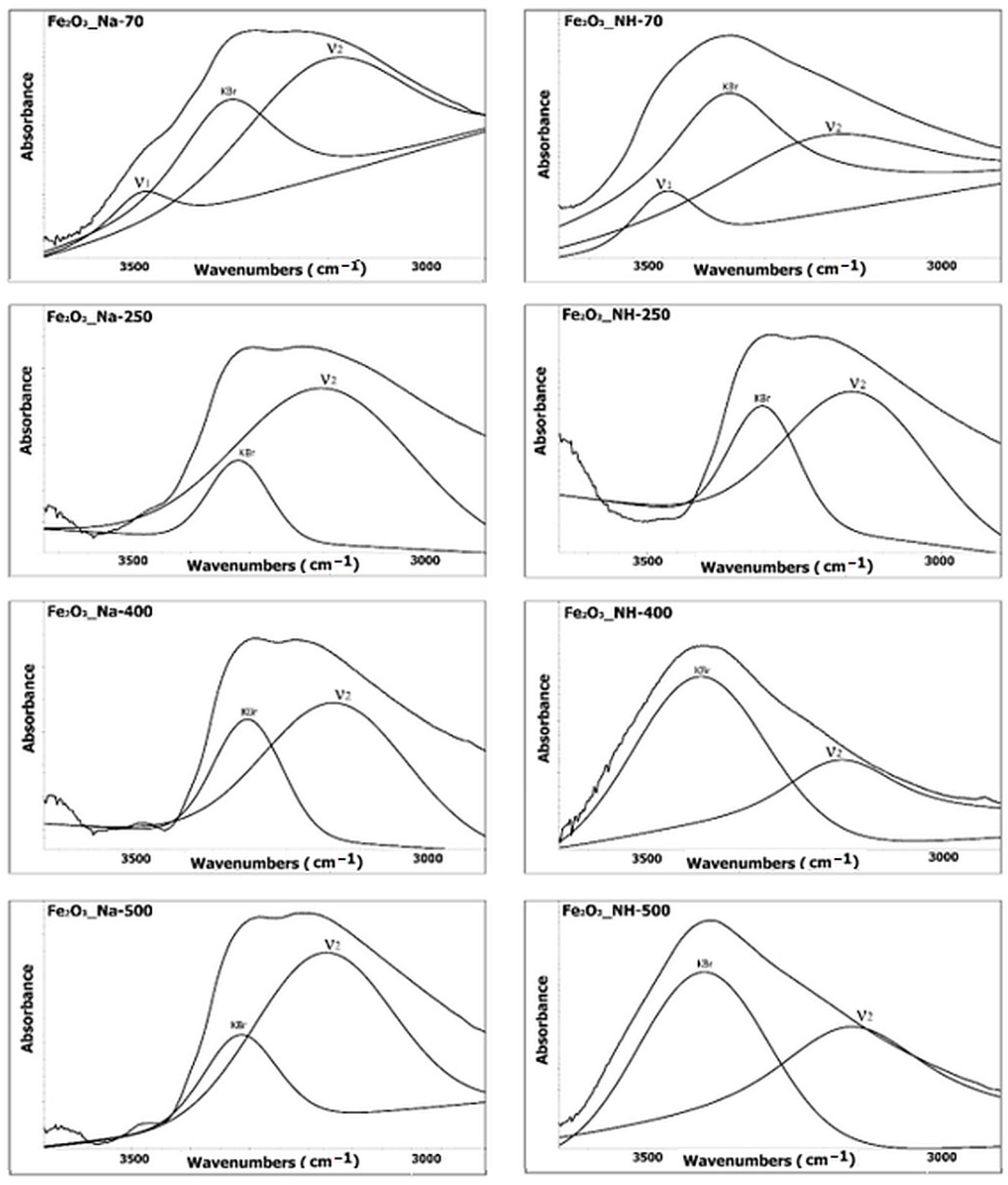 Ijms 23 08163 g007 550
