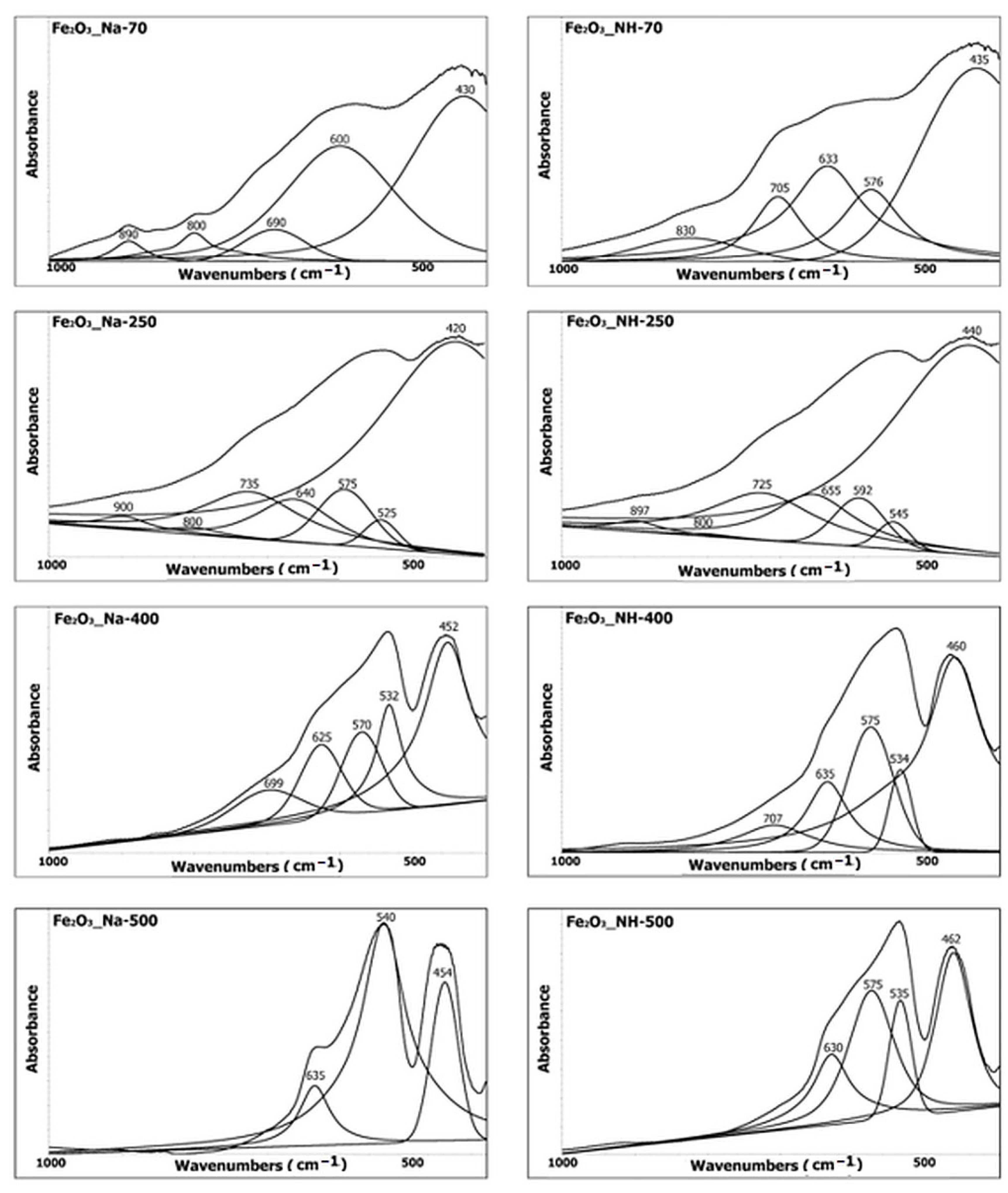 Ijms 23 08163 g008 550