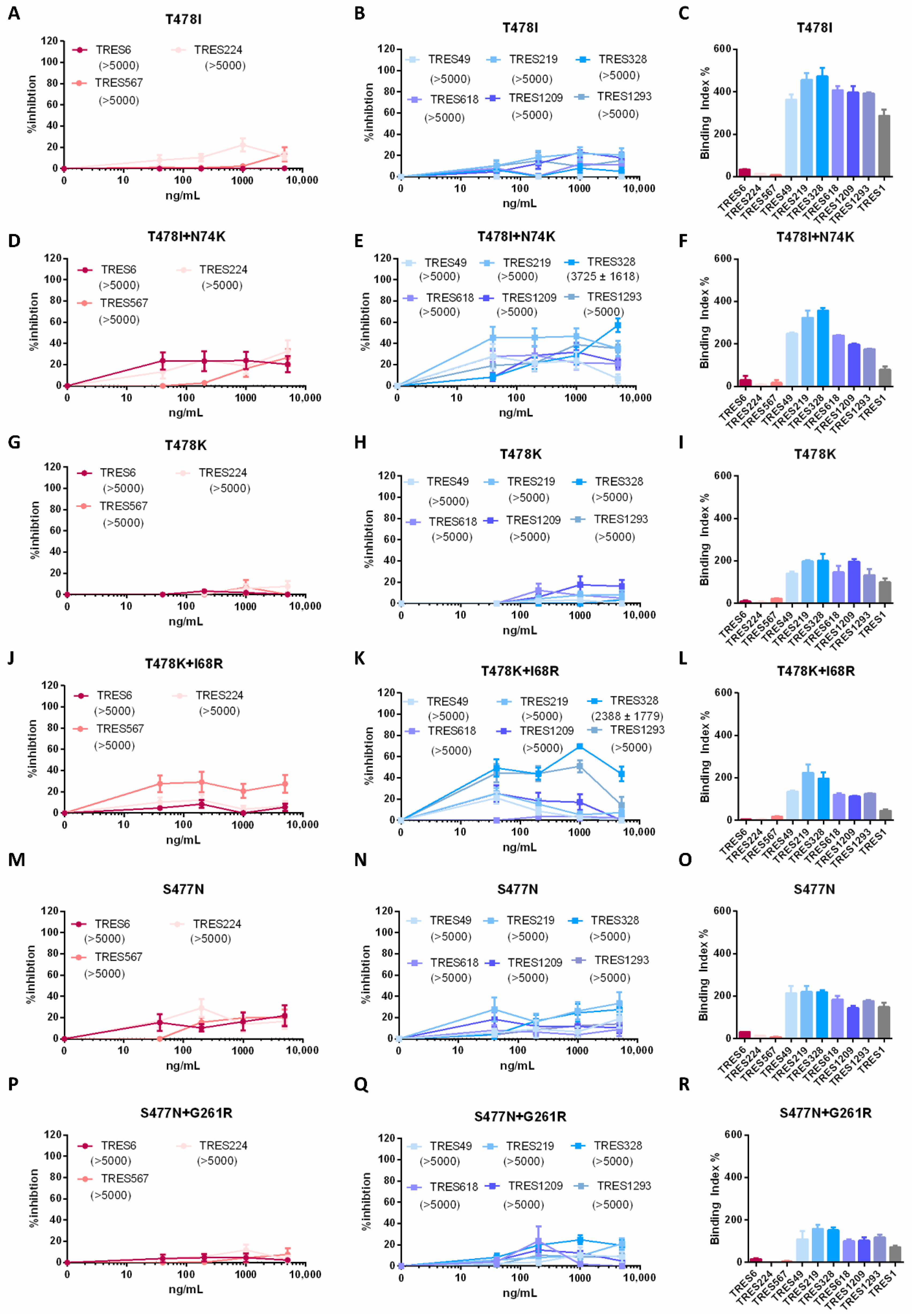 Ijms 23 08177 g002 550