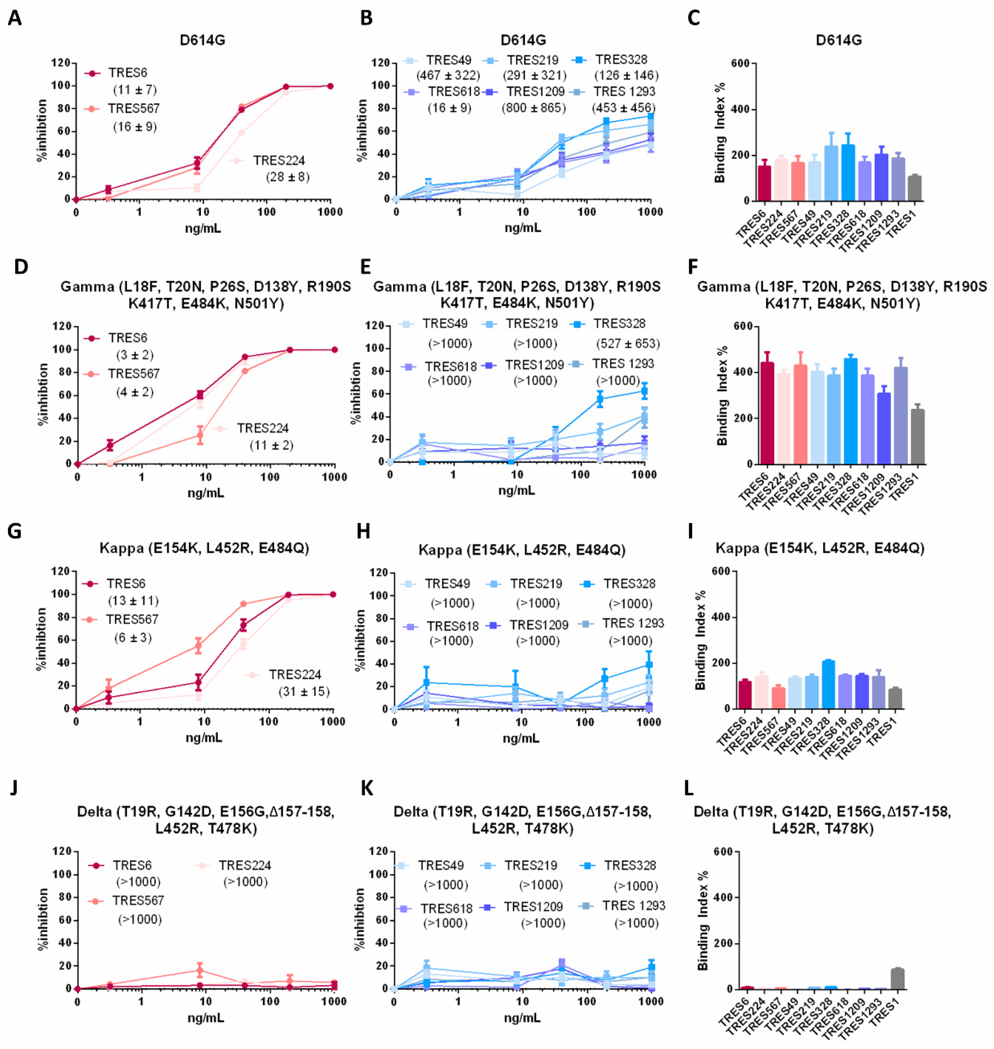 Ijms 23 08177 g005 550