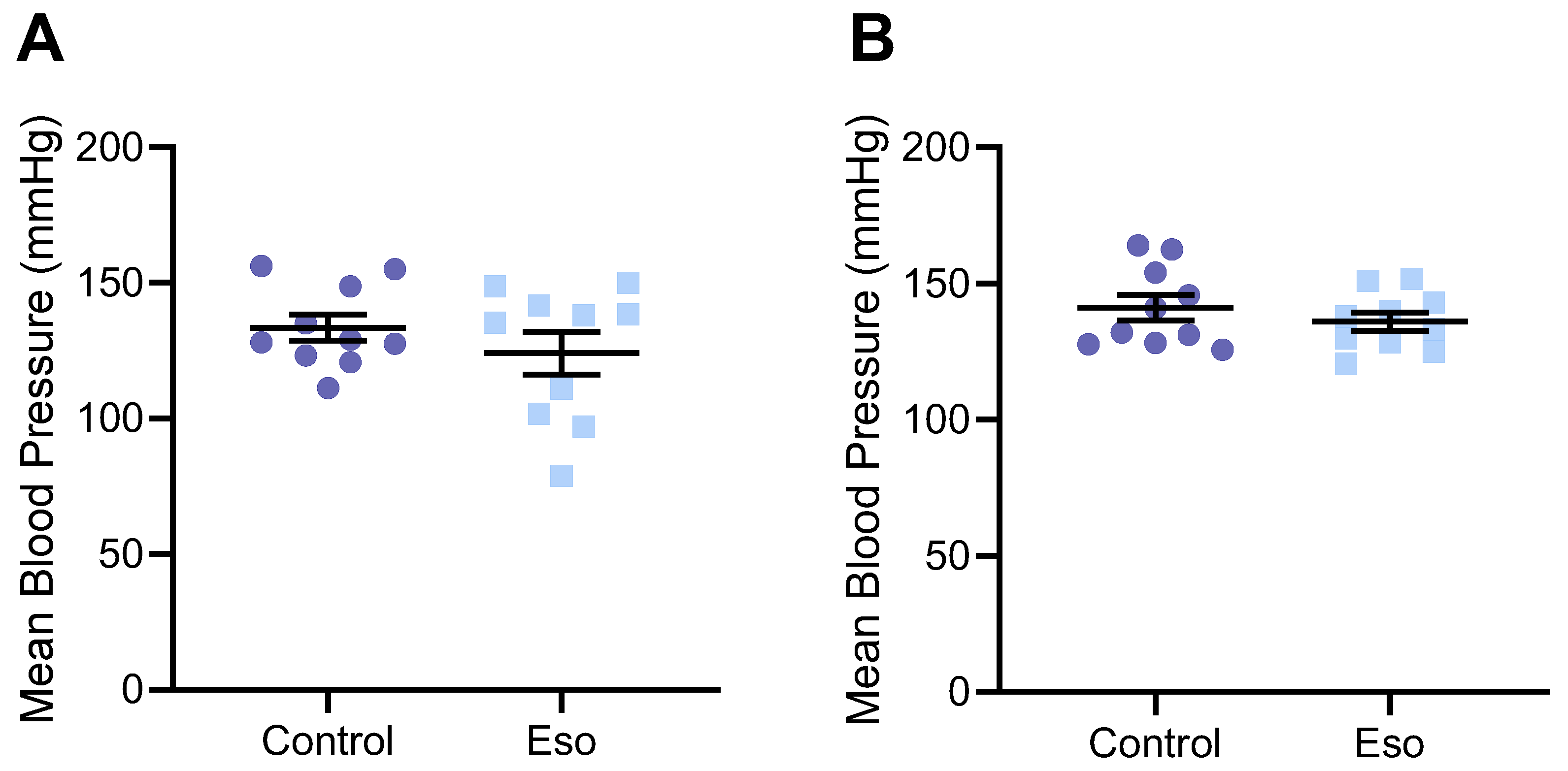 Ijms 23 08185 g001 Ijms 23 08185 g001