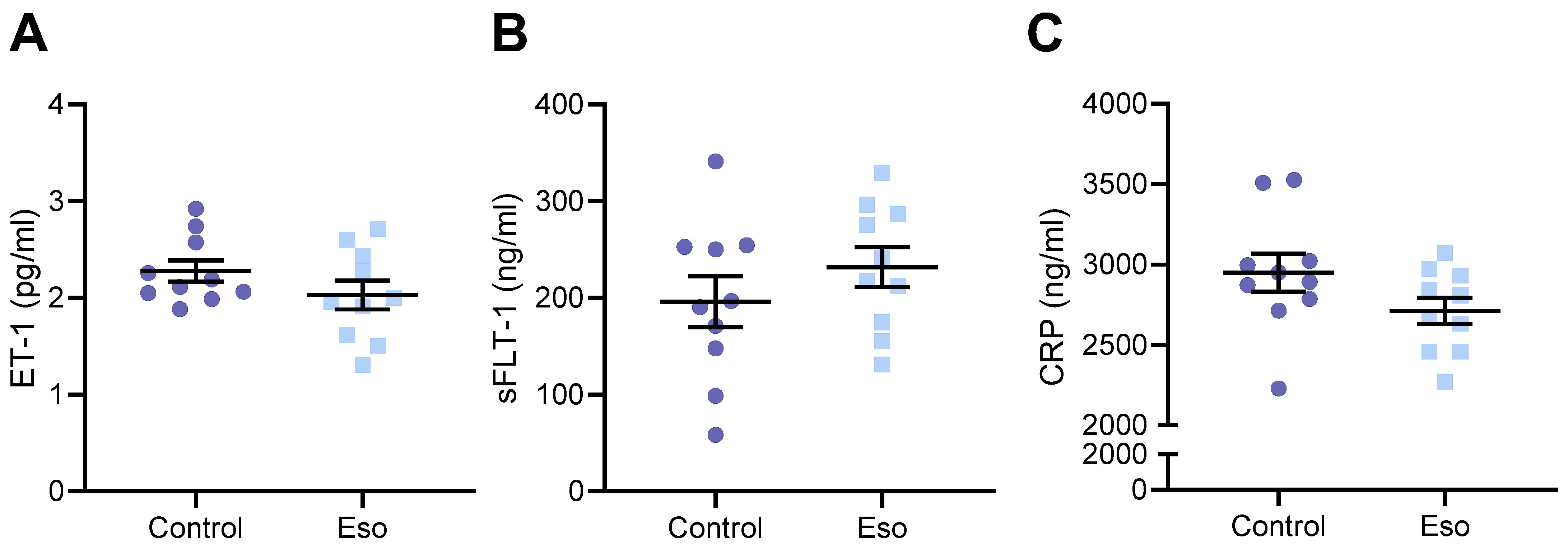 Ijms 23 08185 g003 Ijms 23 08185 g003