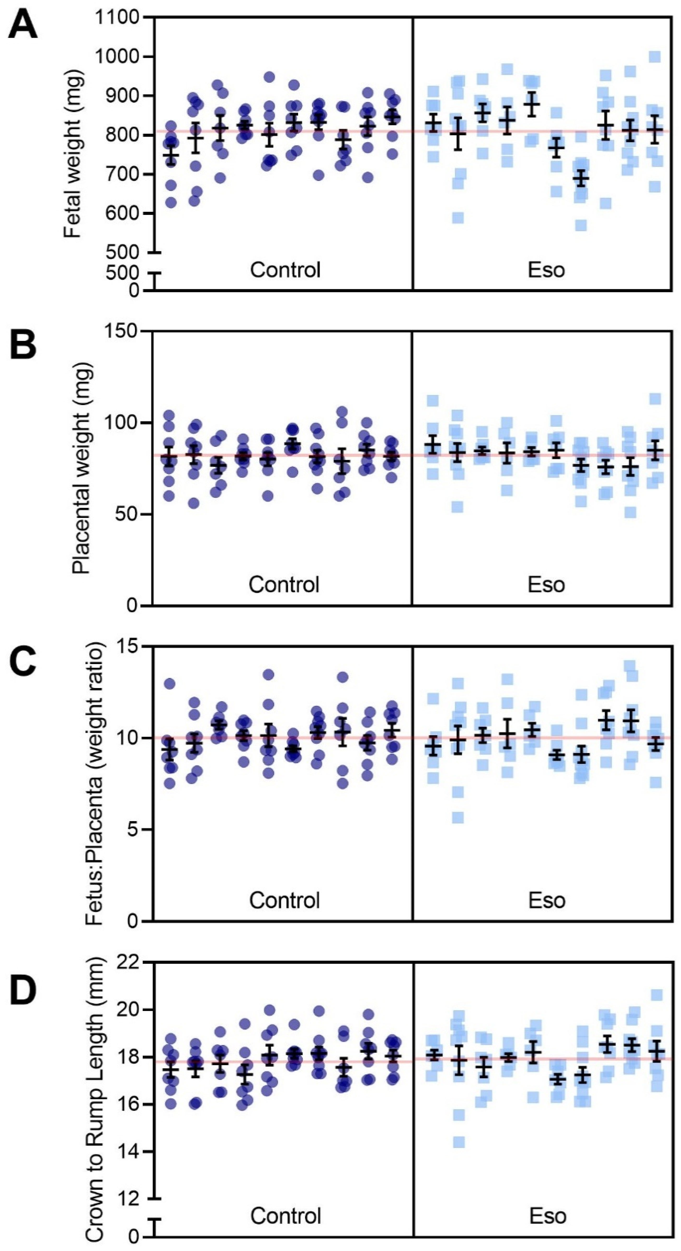 Ijms 23 08185 g004 Ijms 23 08185 g004