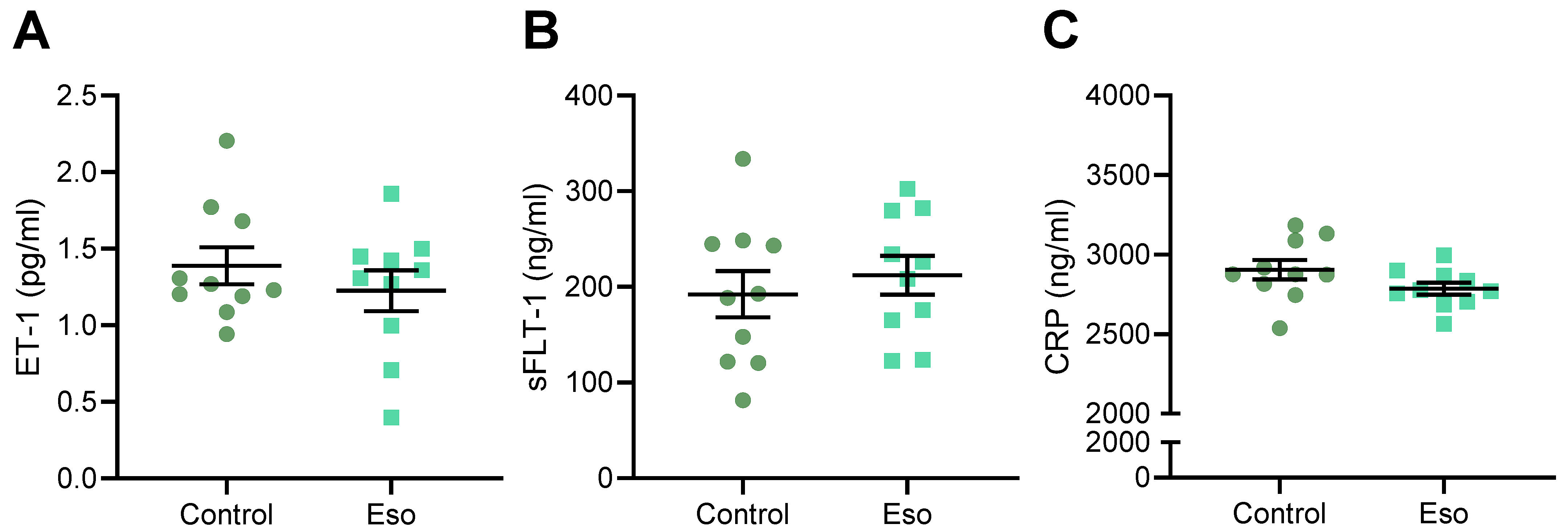 Ijms 23 08185 g008 Ijms 23 08185 g008