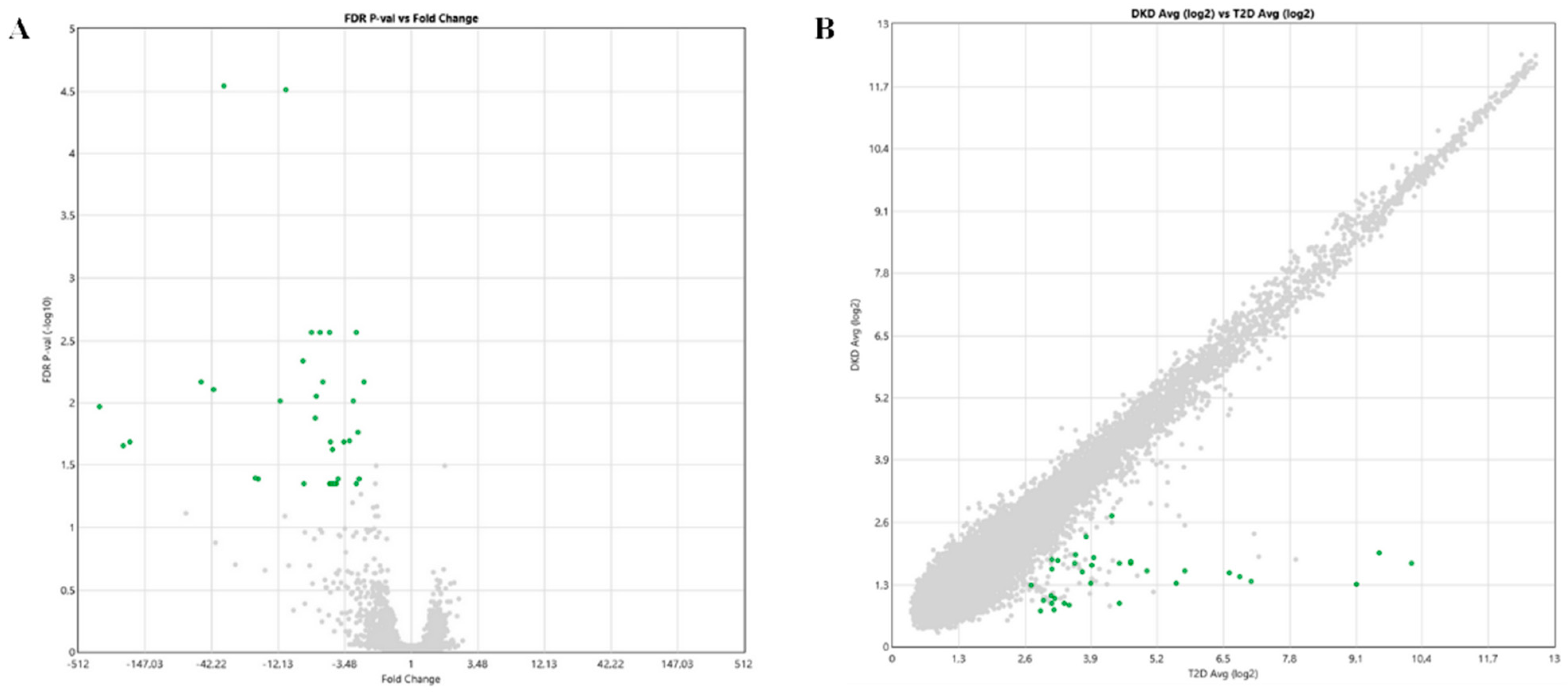 Ijms 23 08198 g001 550