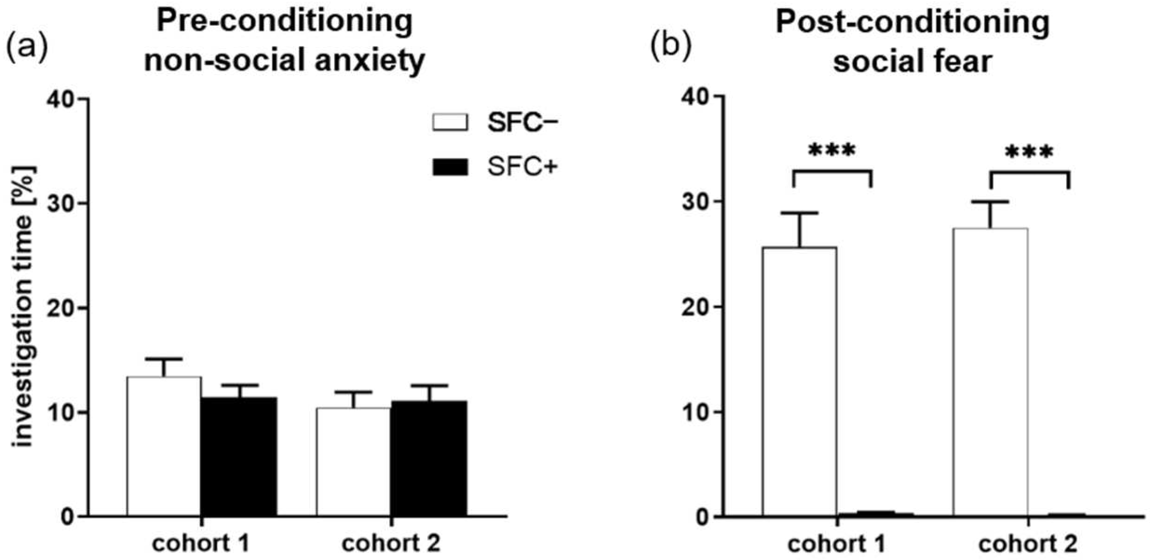 Ijms 23 08228 g002 Ijms 23 08228 g002