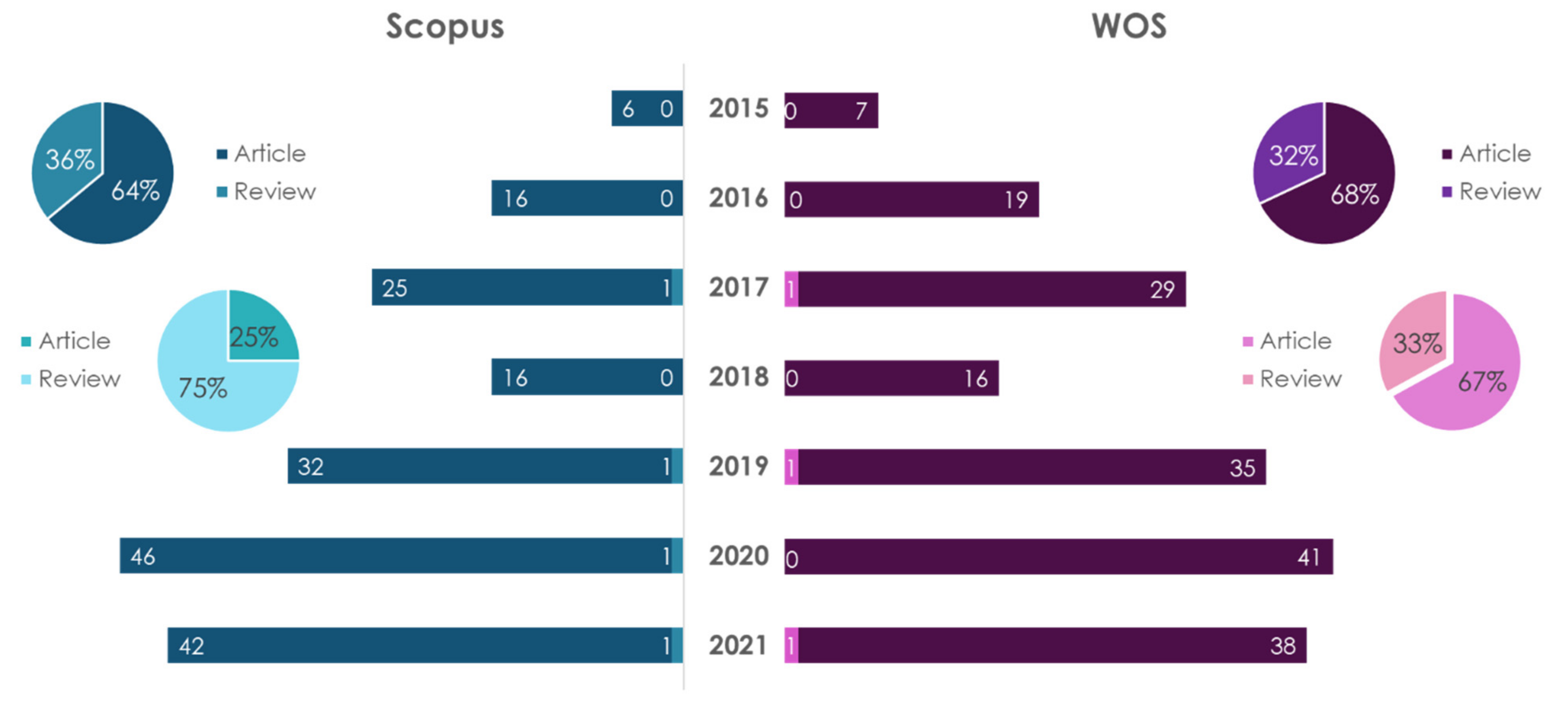 Ijms 23 08233 g005 Ijms 23 08233 g005