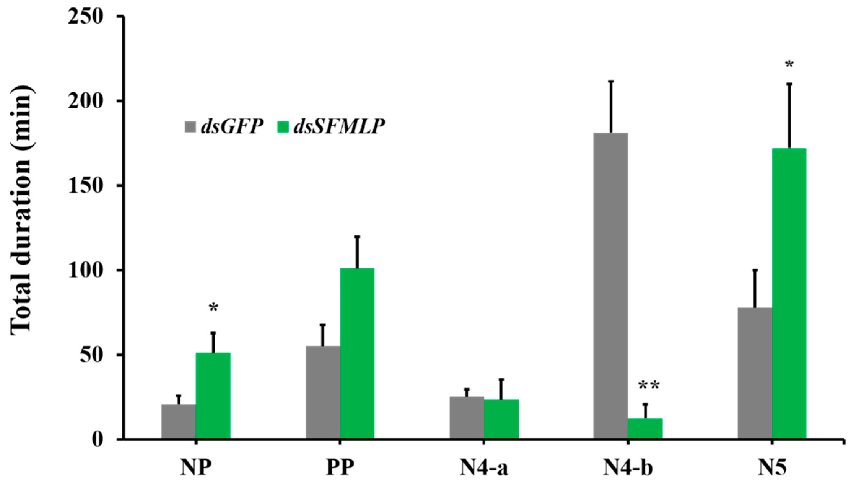 Ijms 23 08239 g004 550