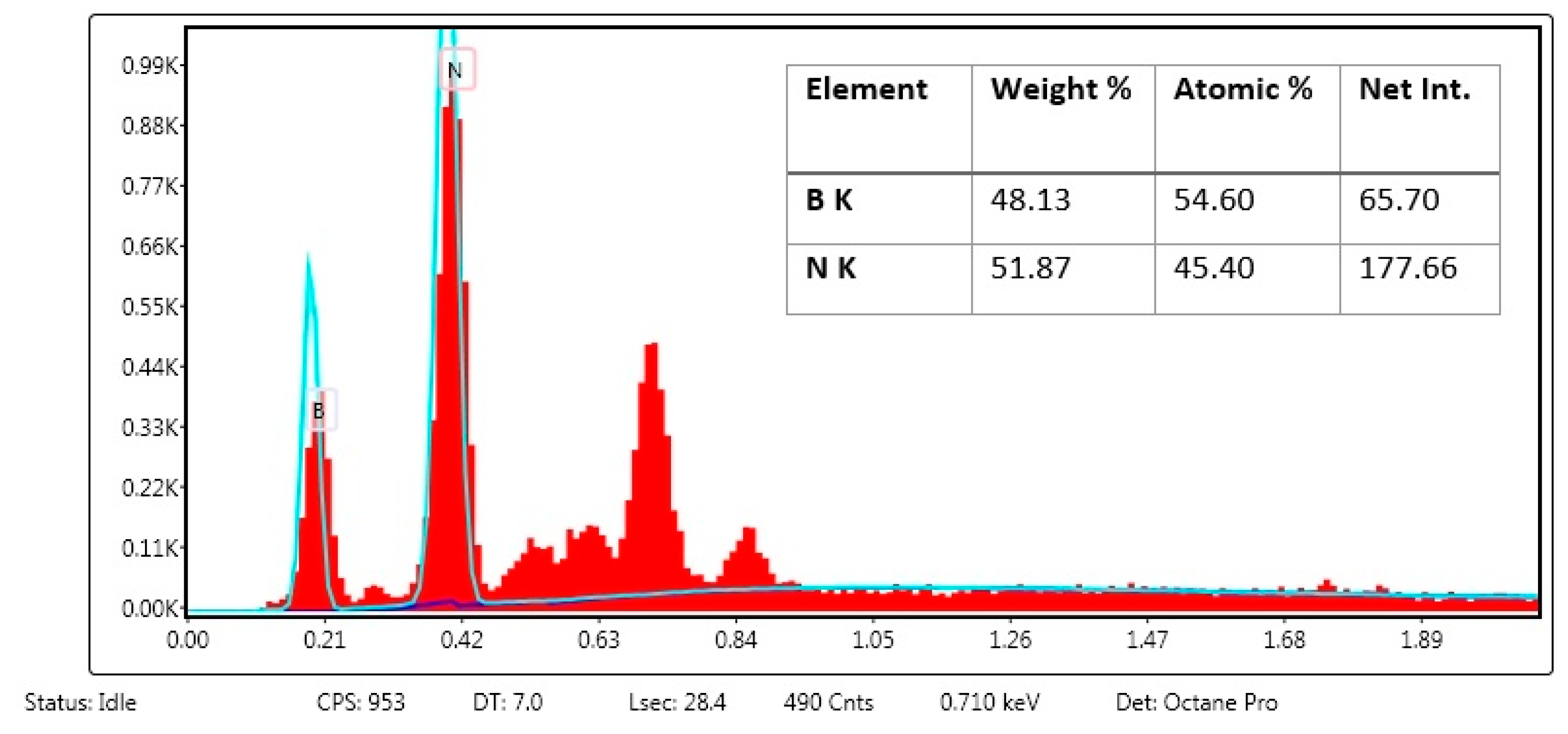 Ijms 23 08249 g002 550