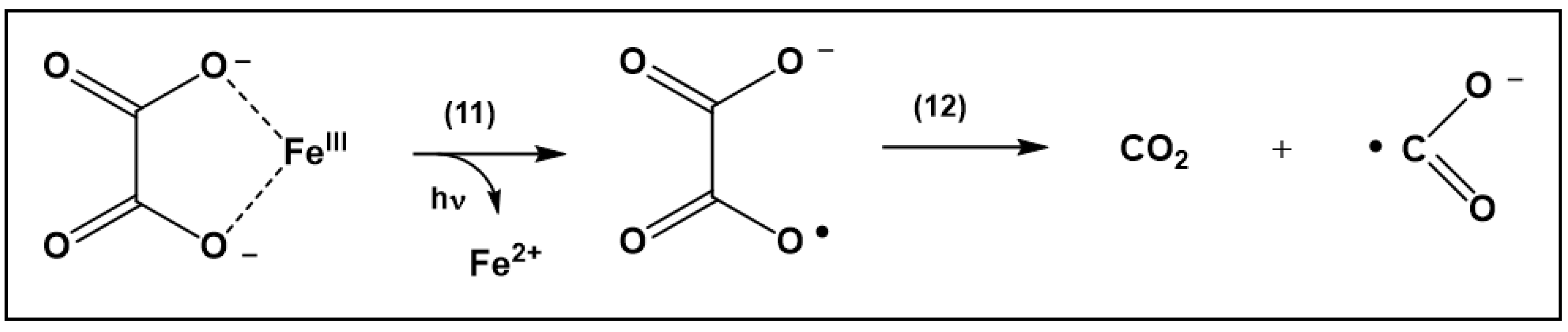 Ijms 23 08262 sch003