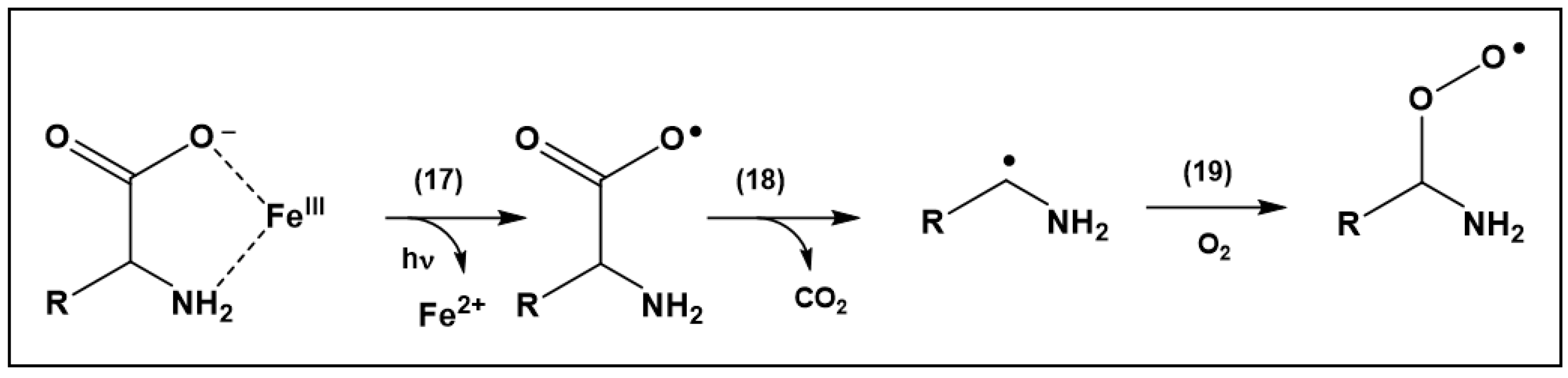 Ijms 23 08262 sch004