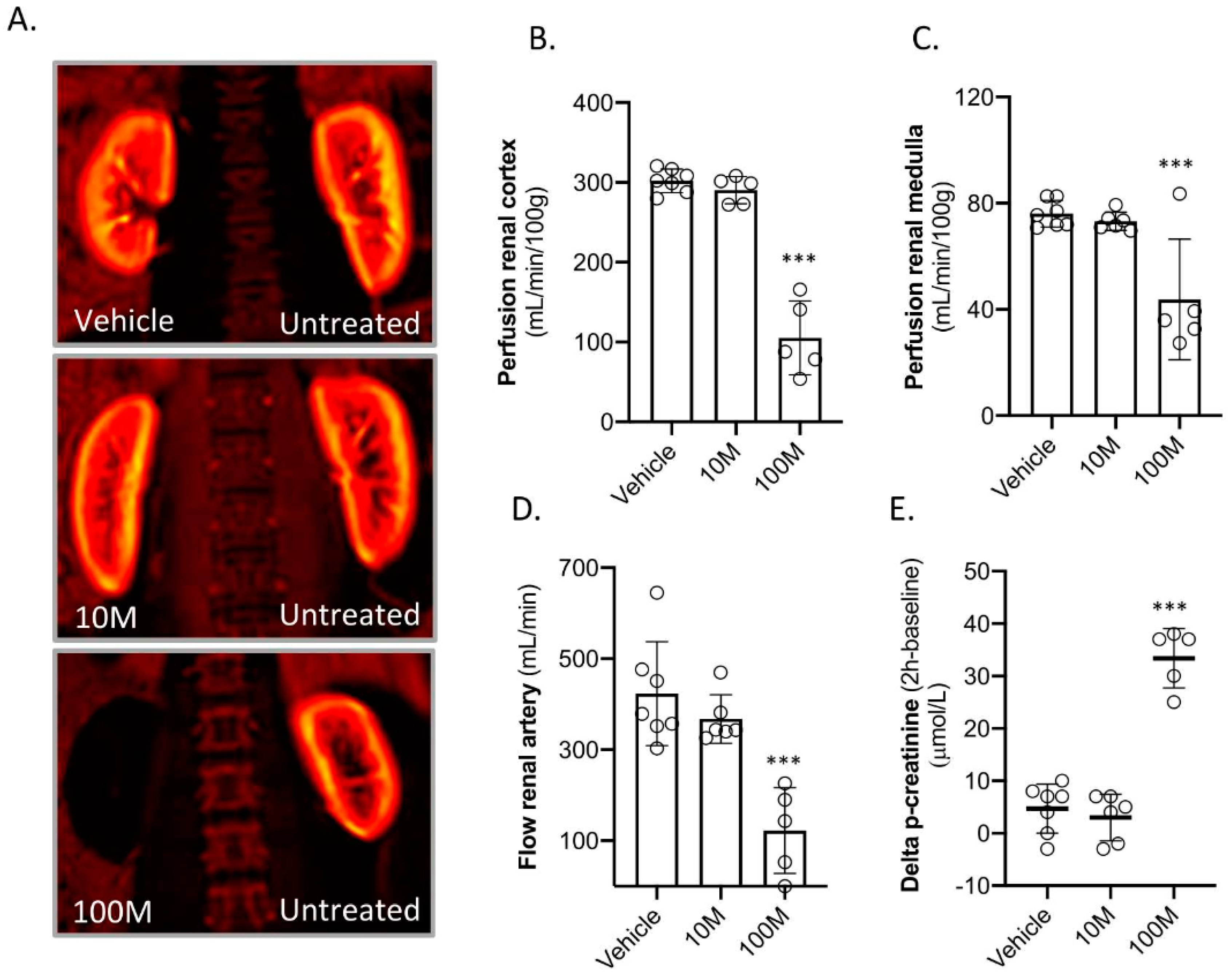 Ijms 23 08268 g001 550