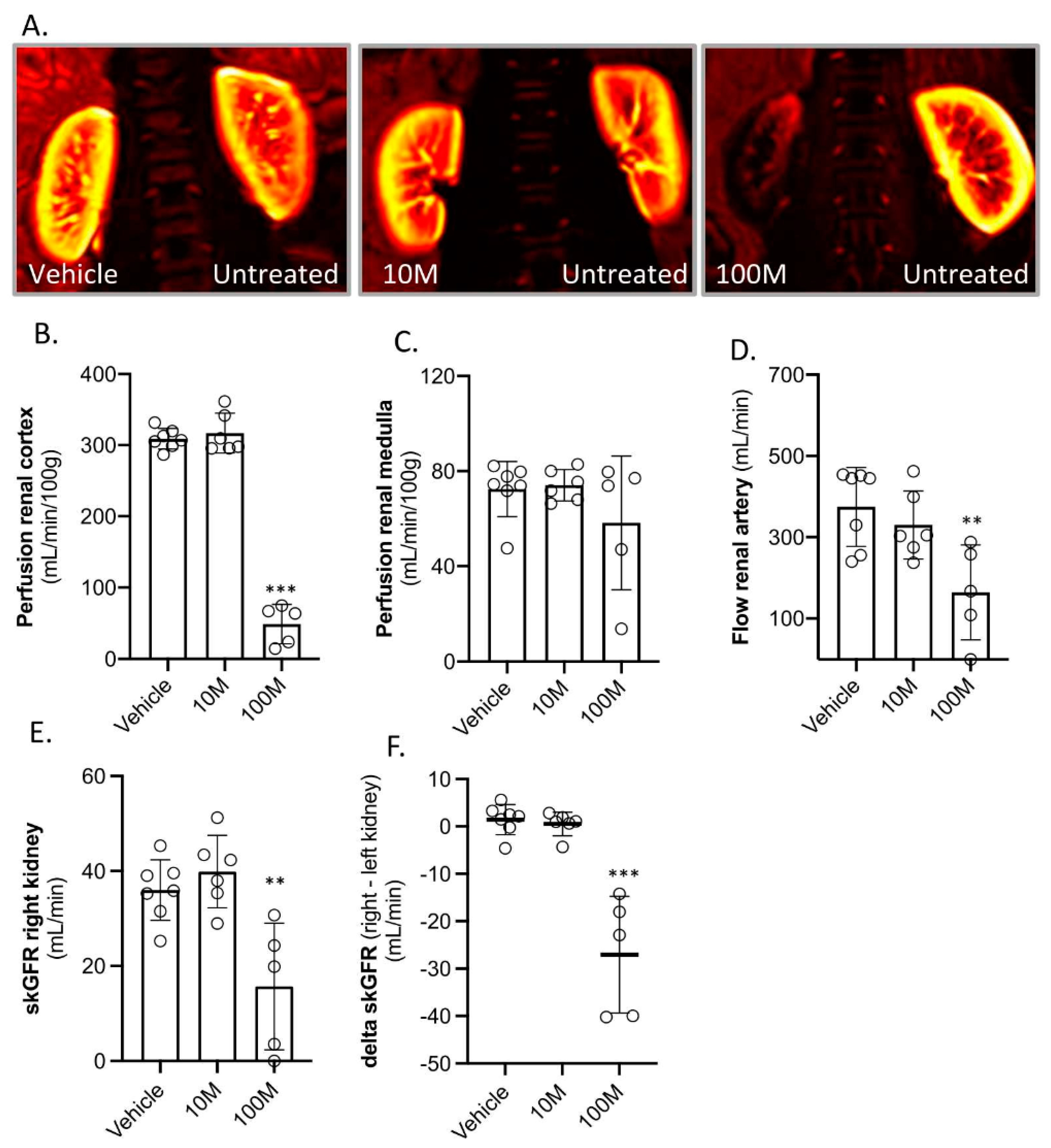 Ijms 23 08268 g002 550