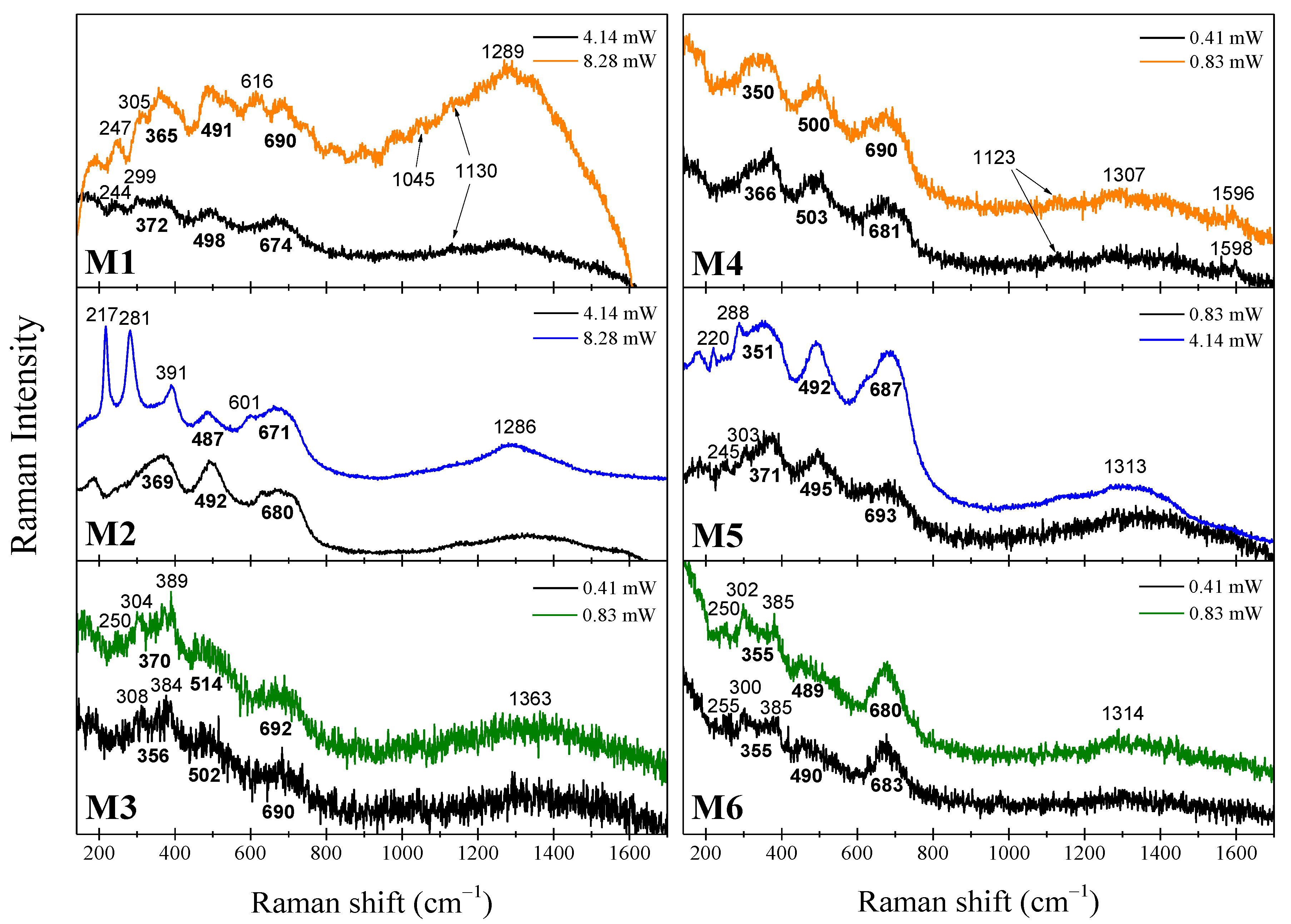 Ijms 23 08279 g002 550