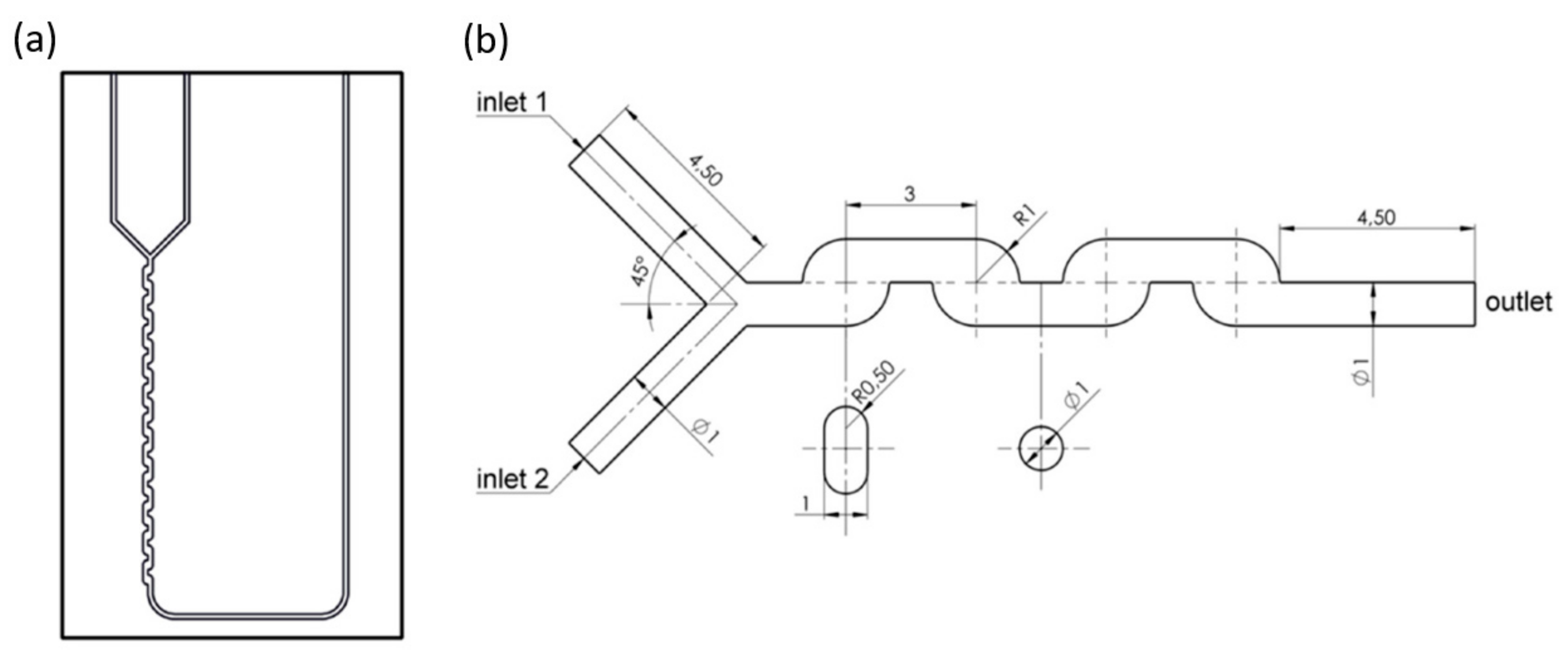 Ijms 23 08293 g014 550