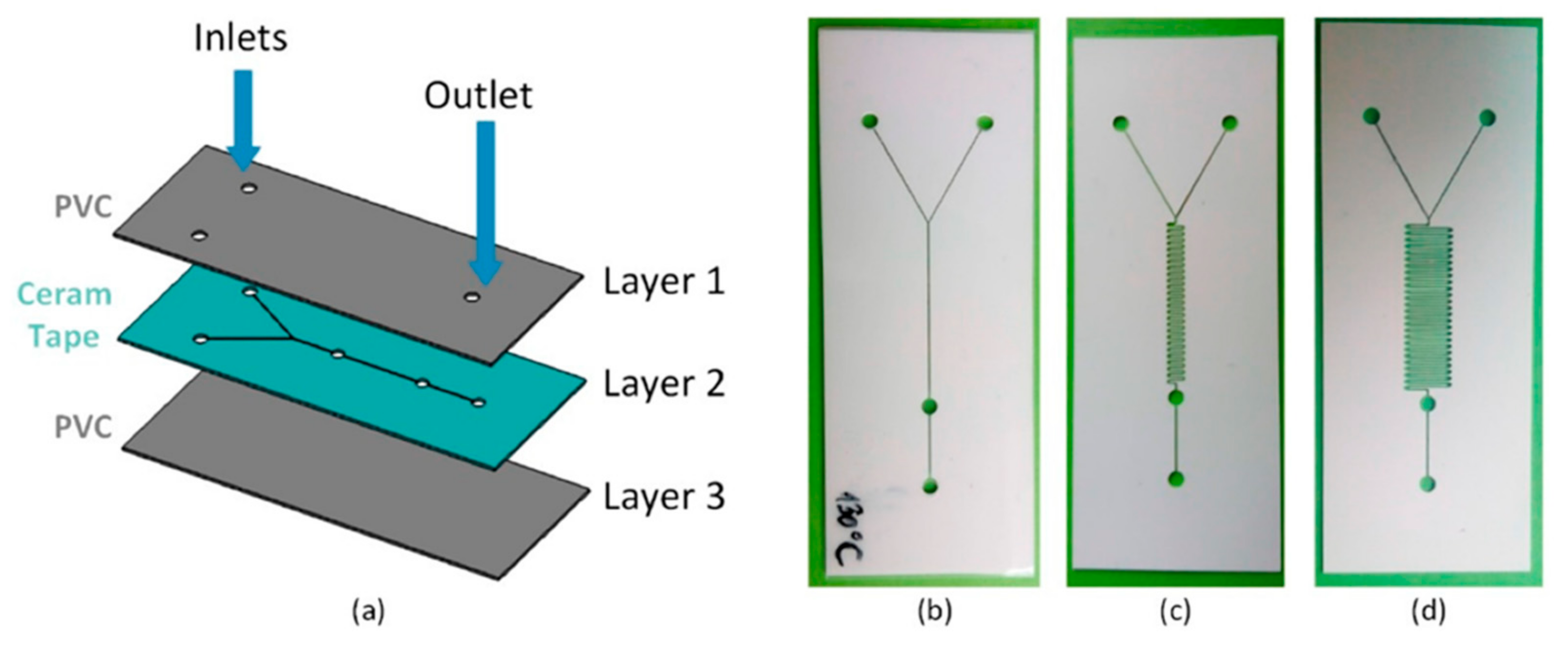 Ijms 23 08293 g020 550