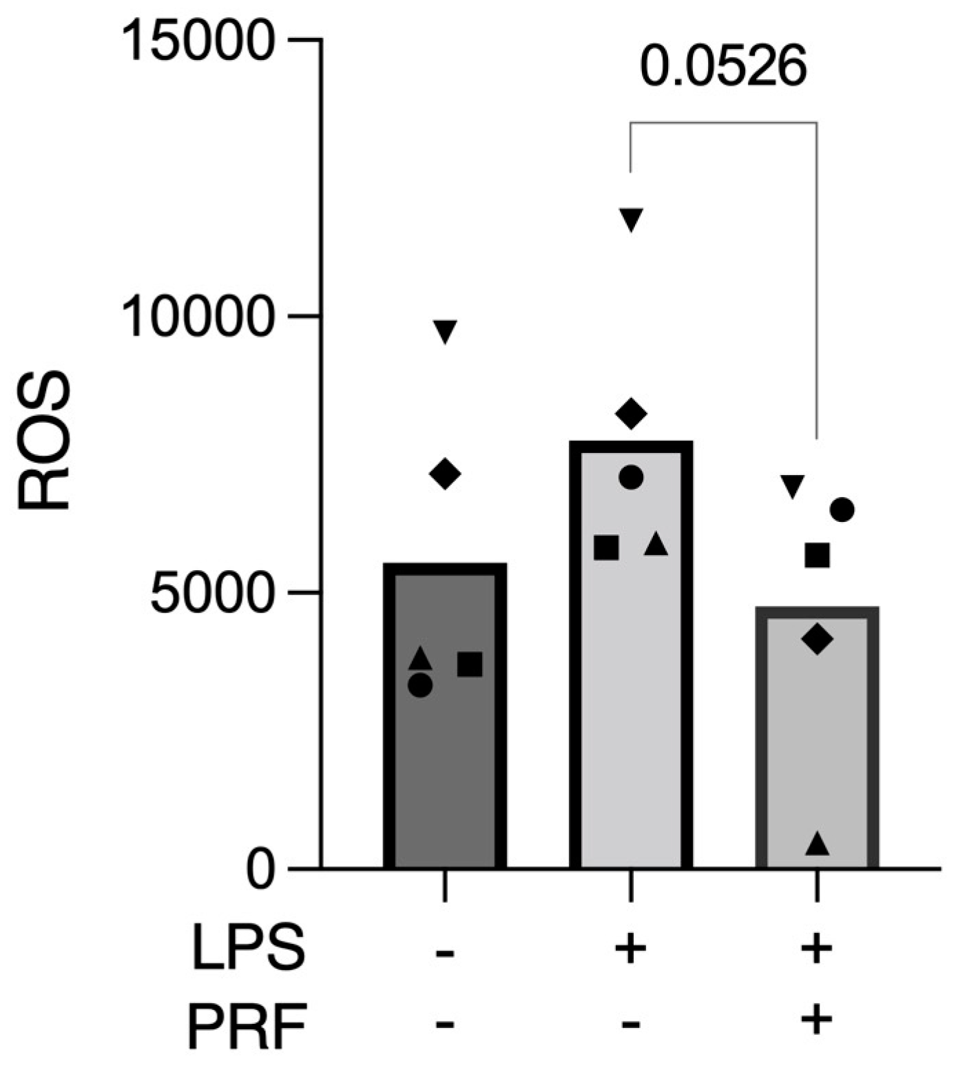 Ijms 23 08306 g003 550