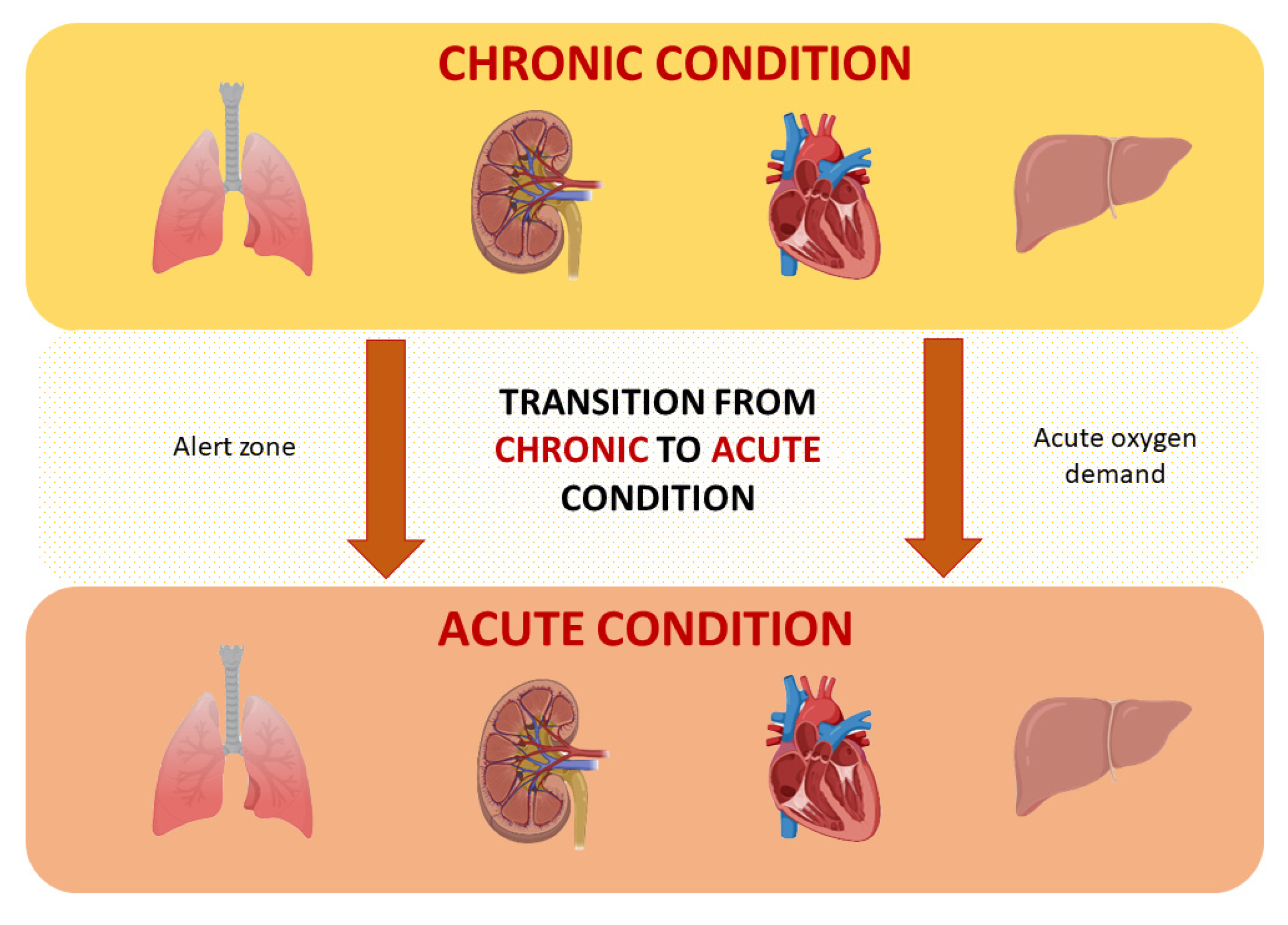 Ijms 23 08320 g003 550