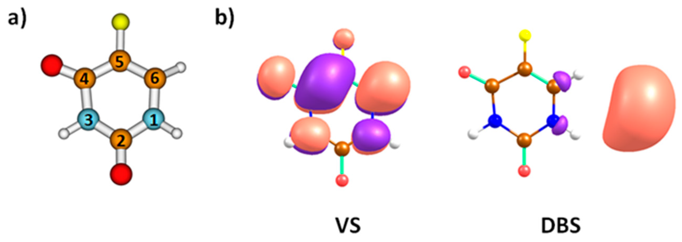 Ijms 23 08325 g001 550