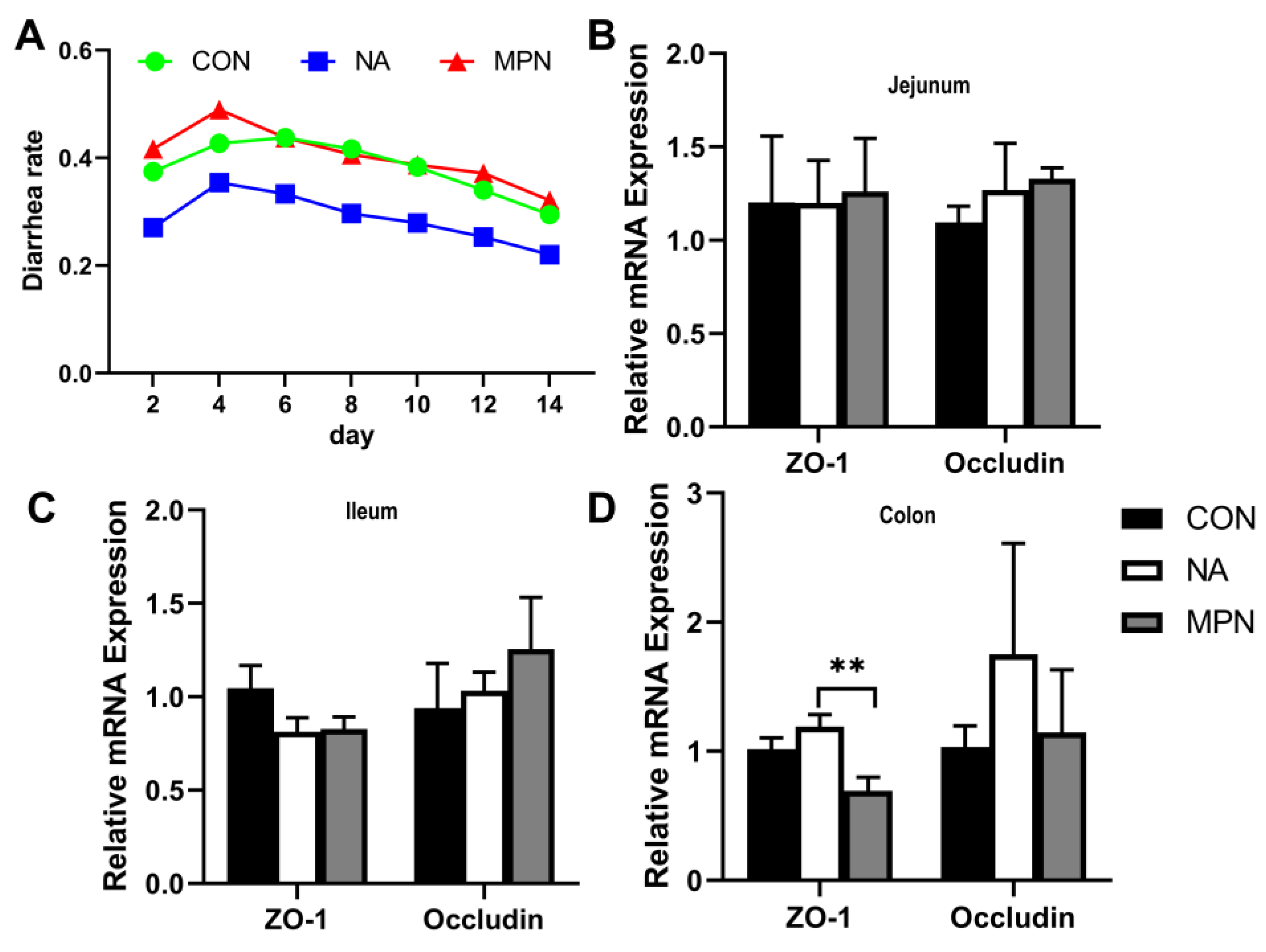 Ijms 23 08332 g001 550