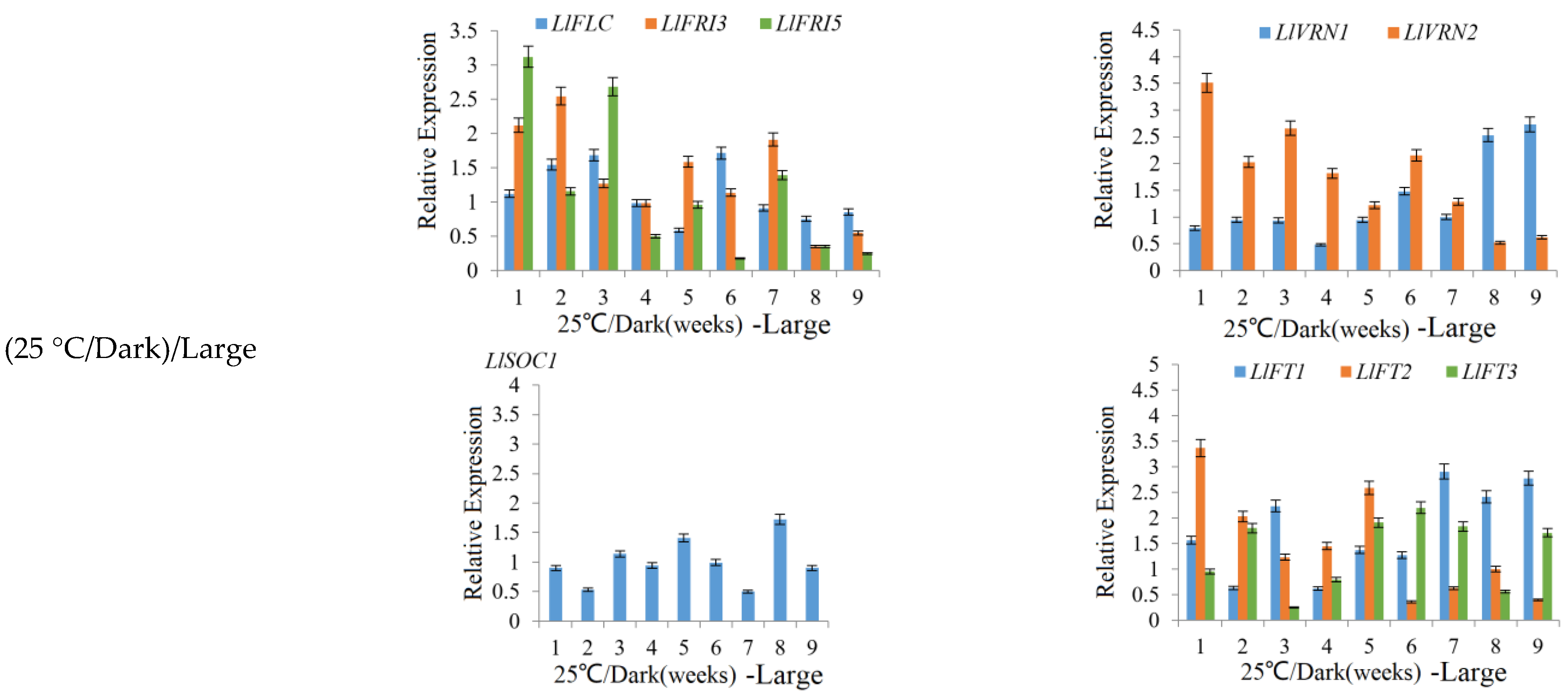 Ijms 23 08341 g002b Ijms 23 08341 g002b