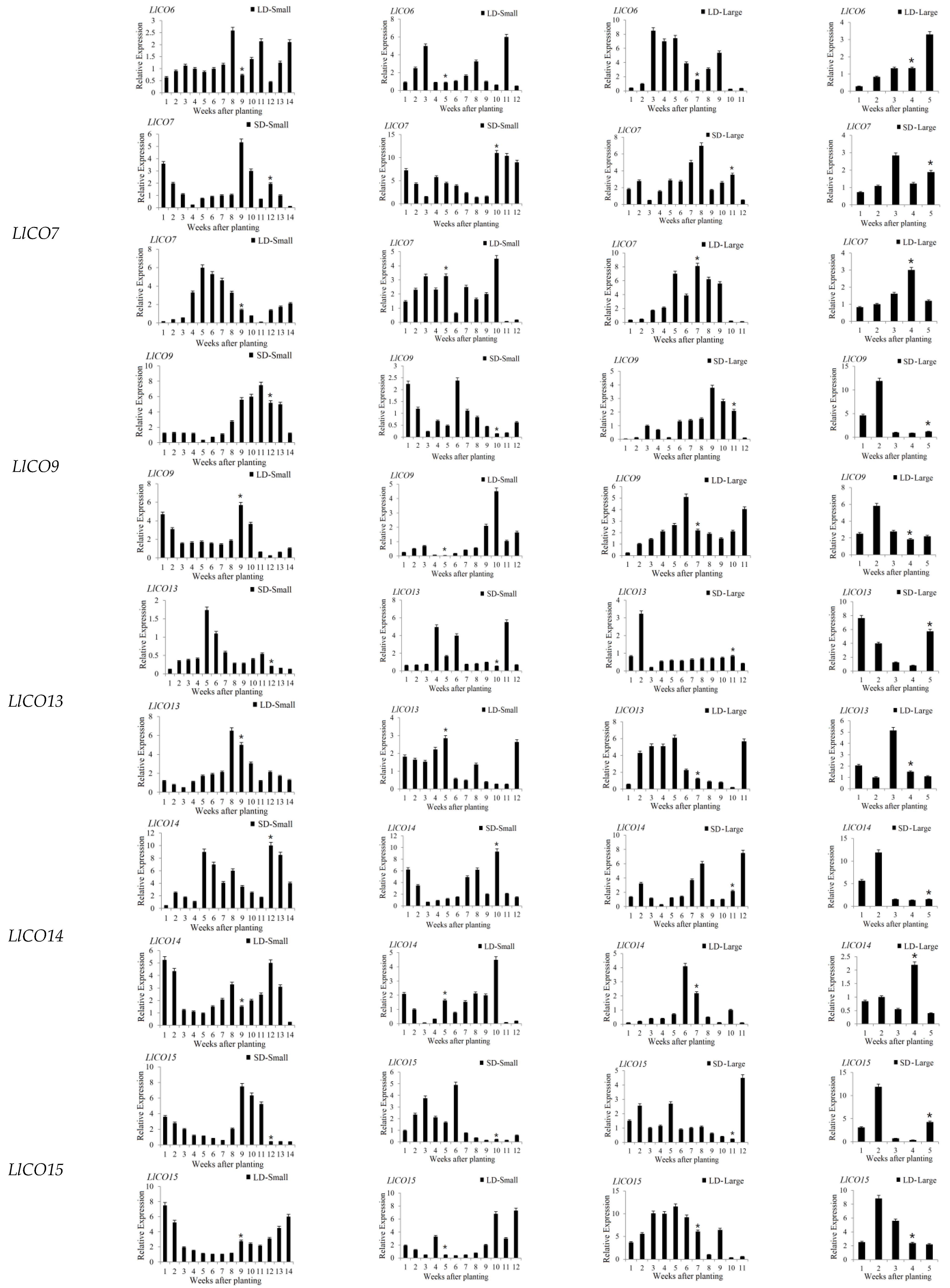 Ijms 23 08341 g004b Ijms 23 08341 g004b