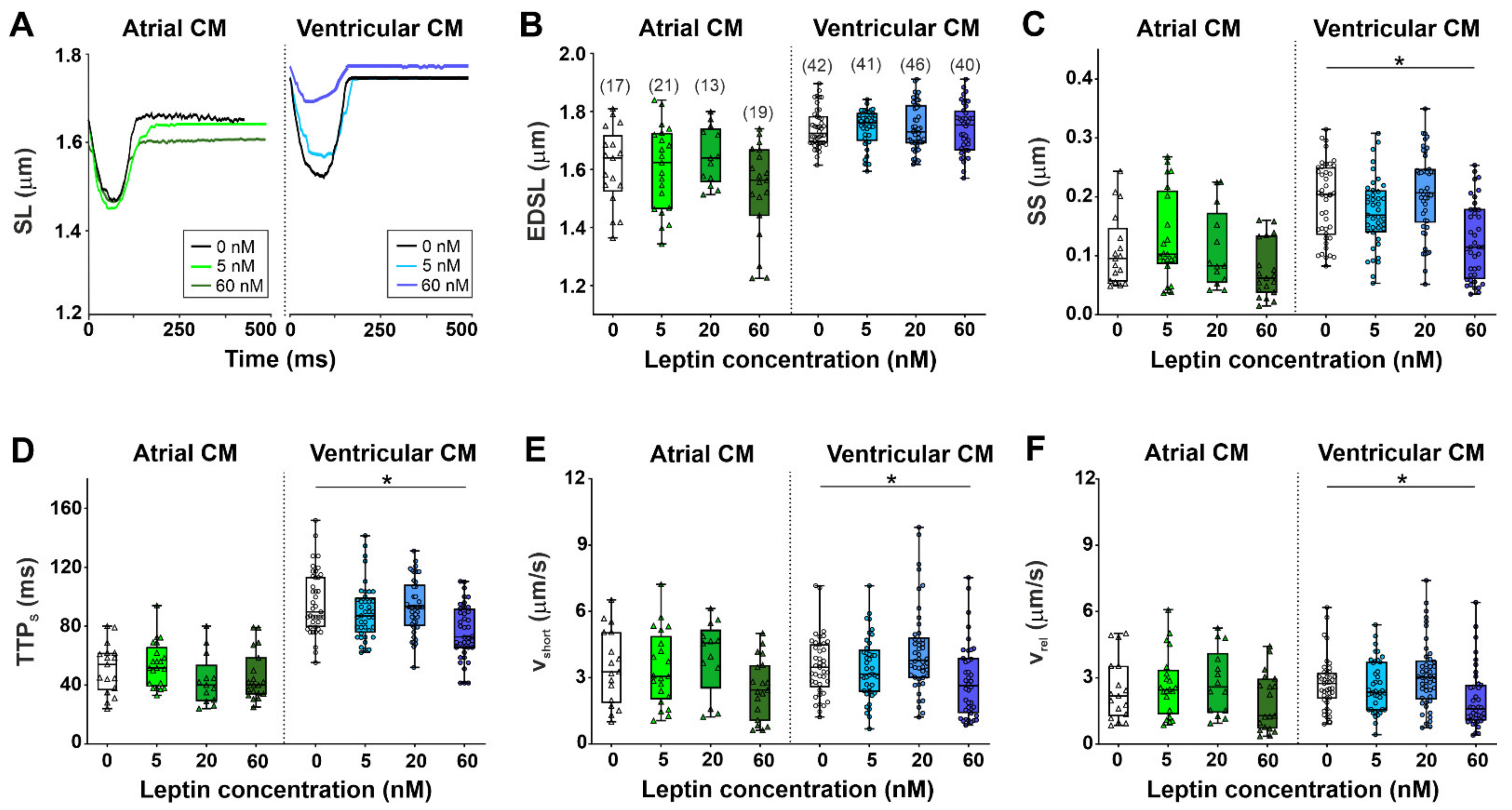 Ijms 23 08356 g001 Ijms 23 08356 g001