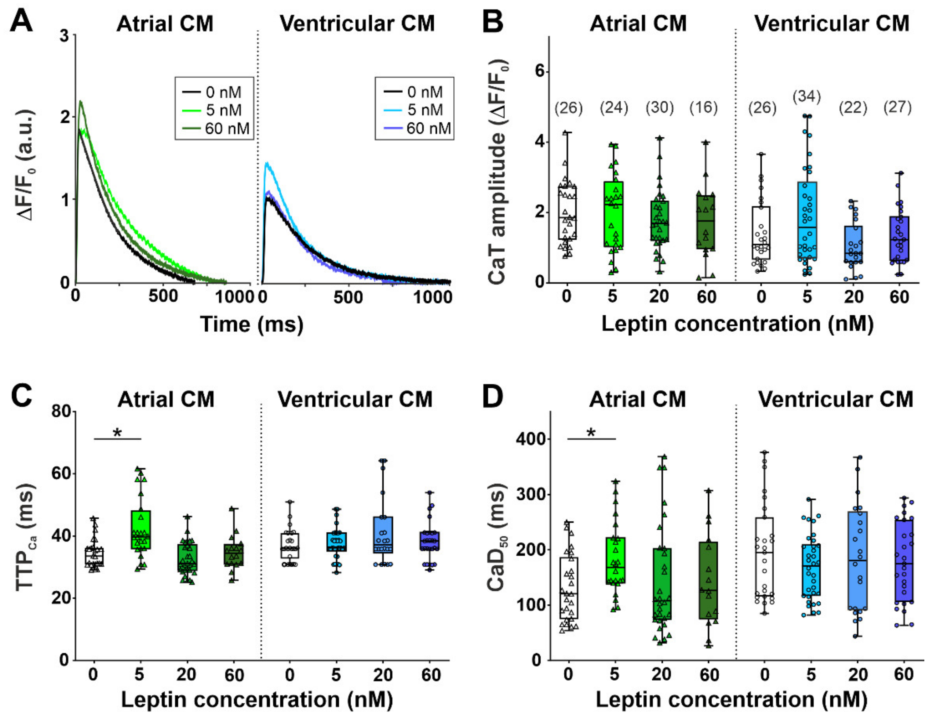 Ijms 23 08356 g002 Ijms 23 08356 g002