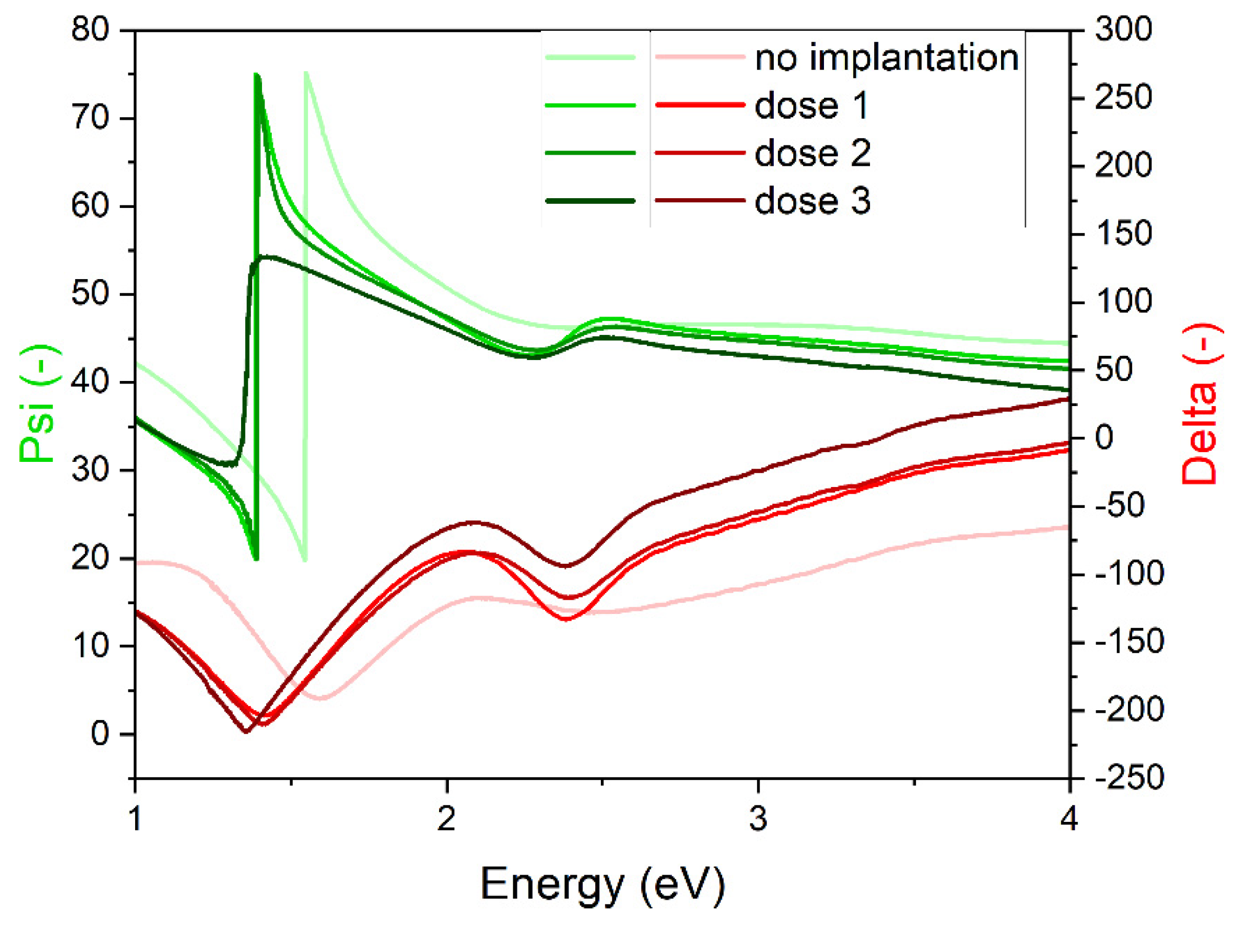 Ijms 23 08358 g004 550