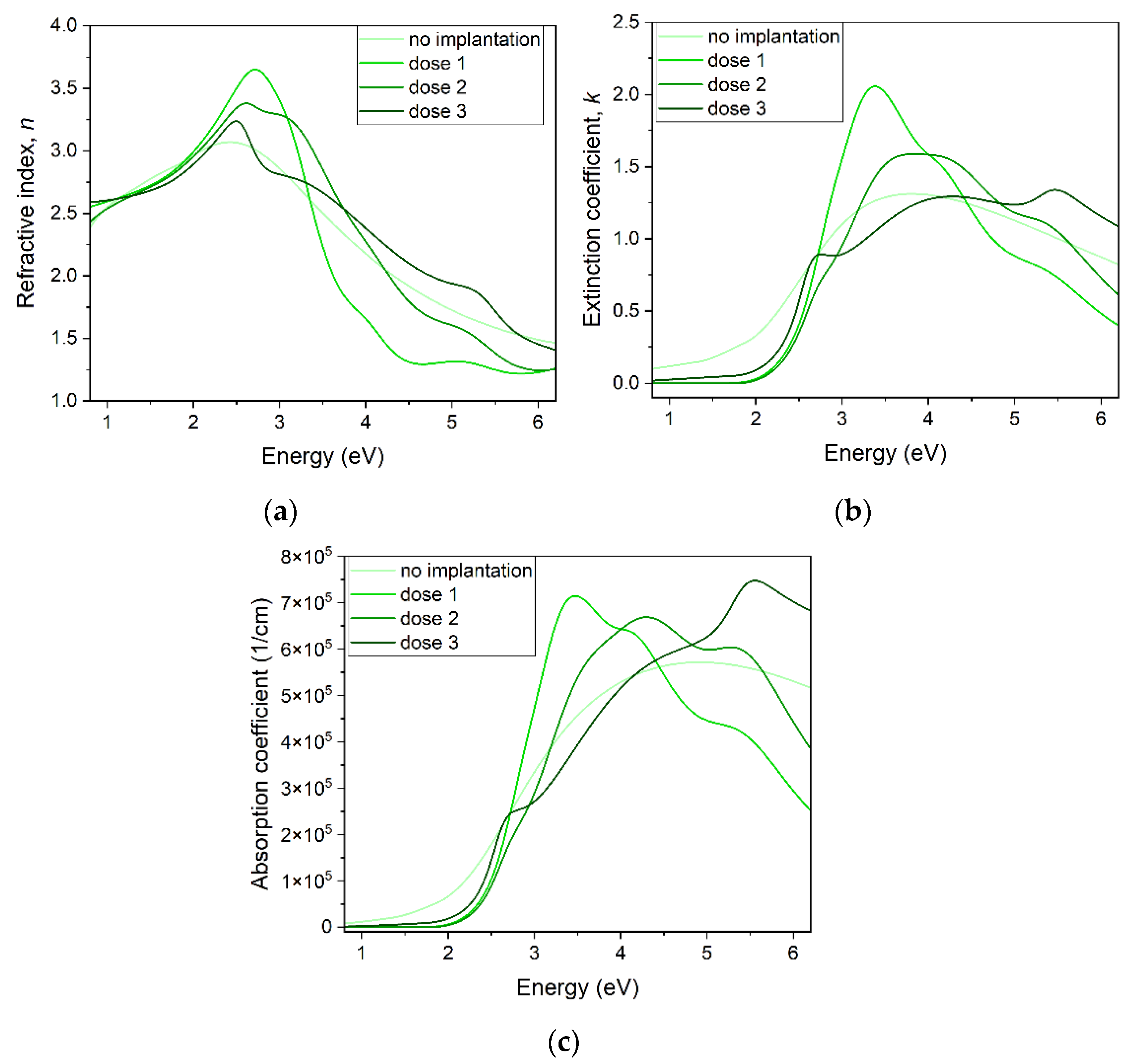Ijms 23 08358 g007 550