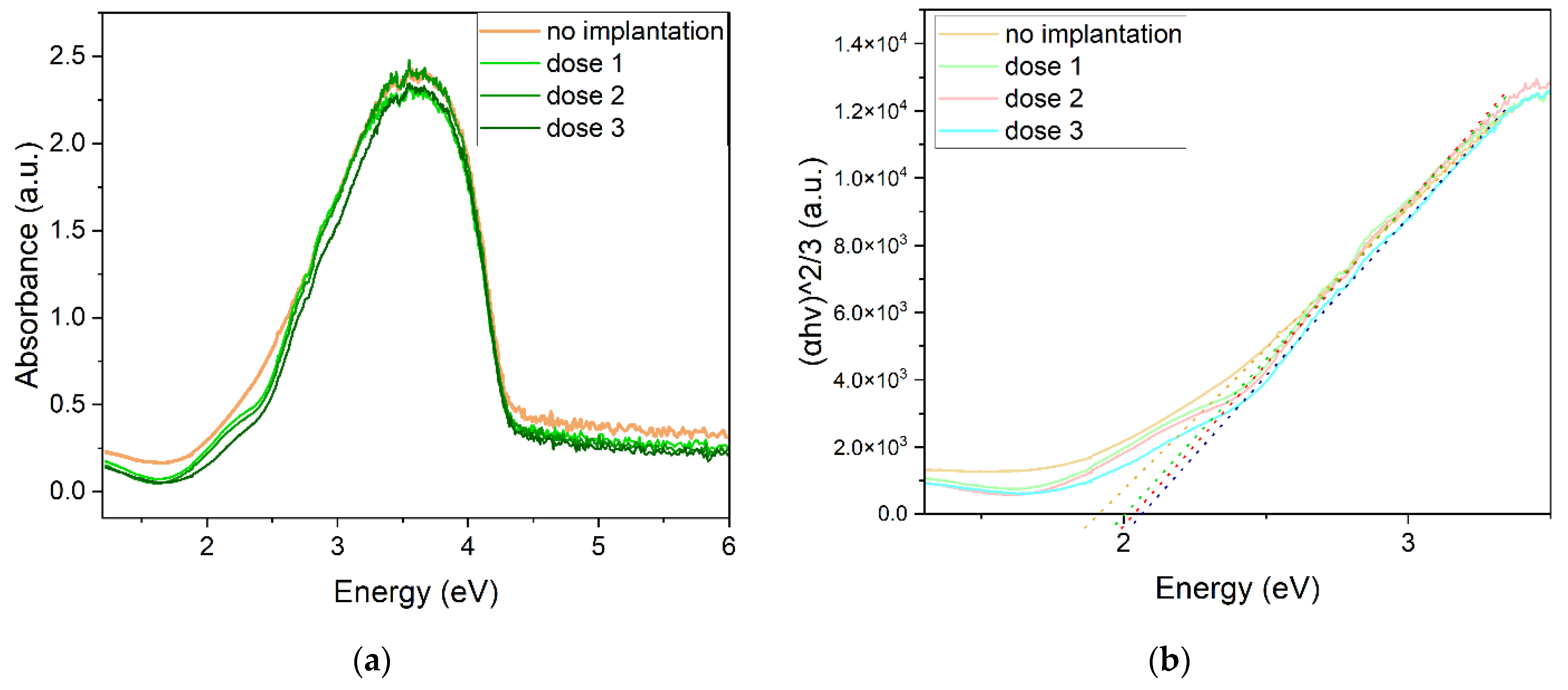Ijms 23 08358 g008 550