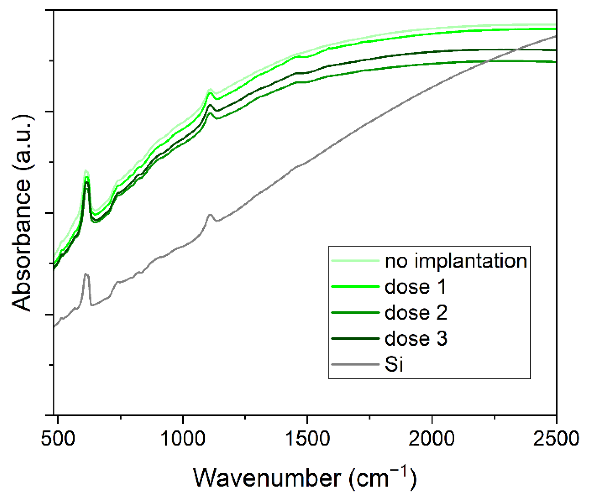 Ijms 23 08358 g009 550