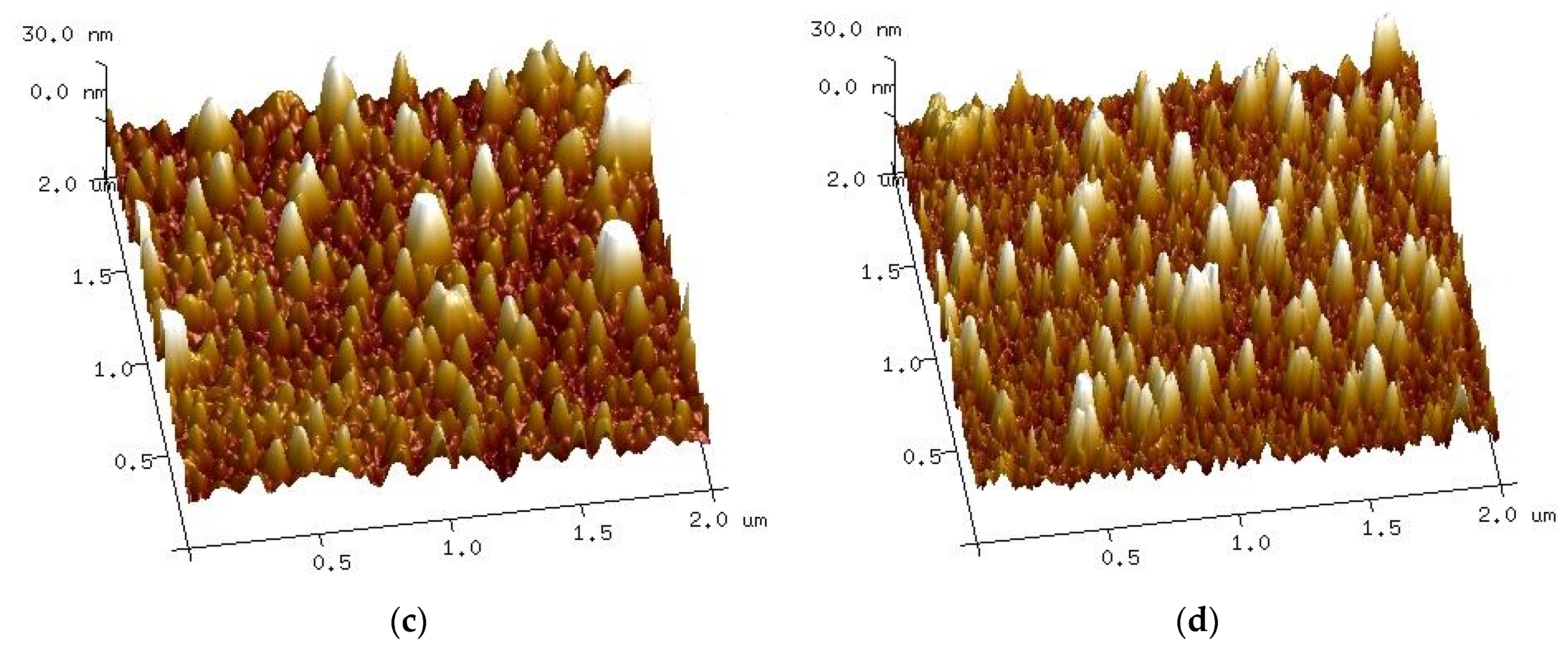 Ijms 23 08358 g010b 550