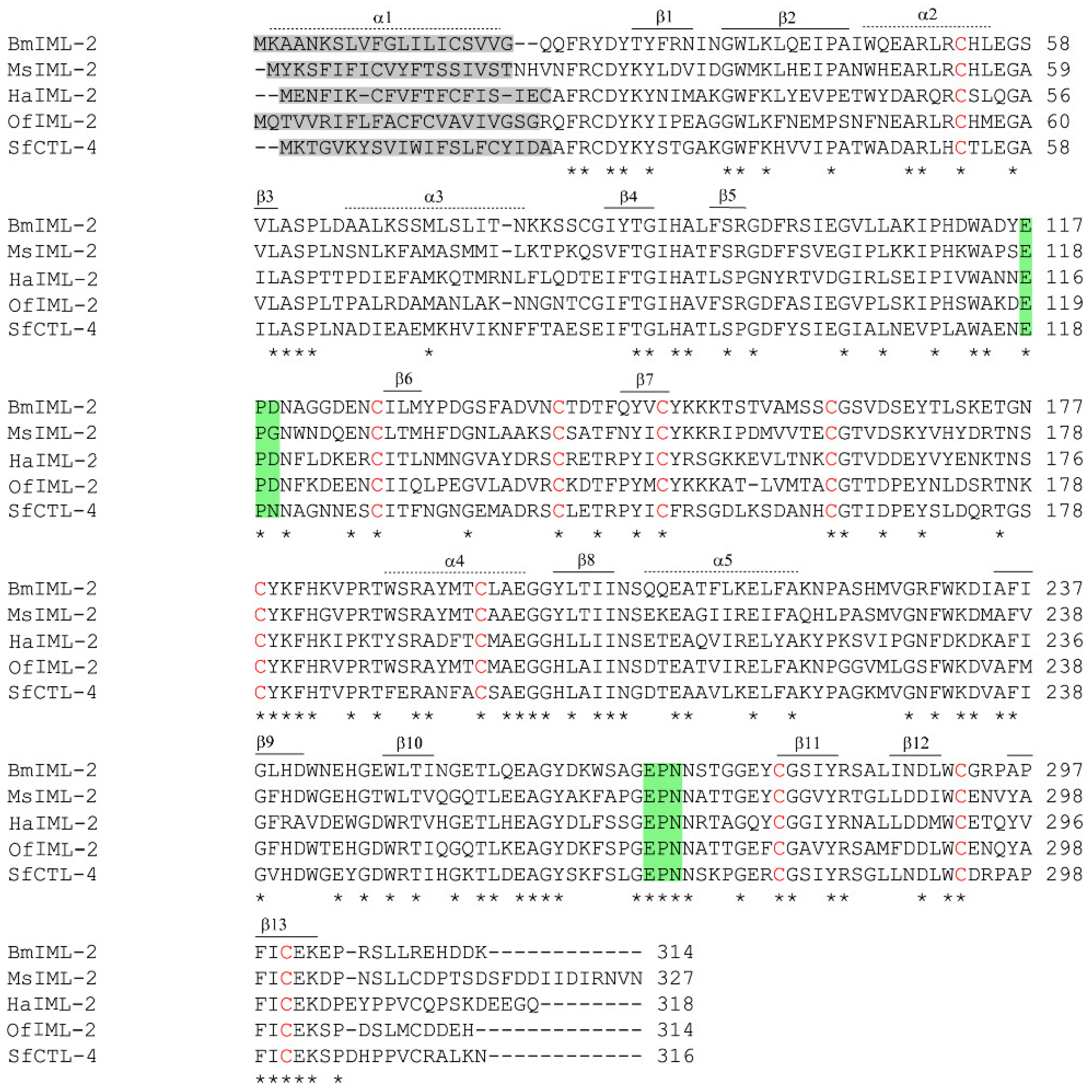 Ijms 23 08369 g001 550